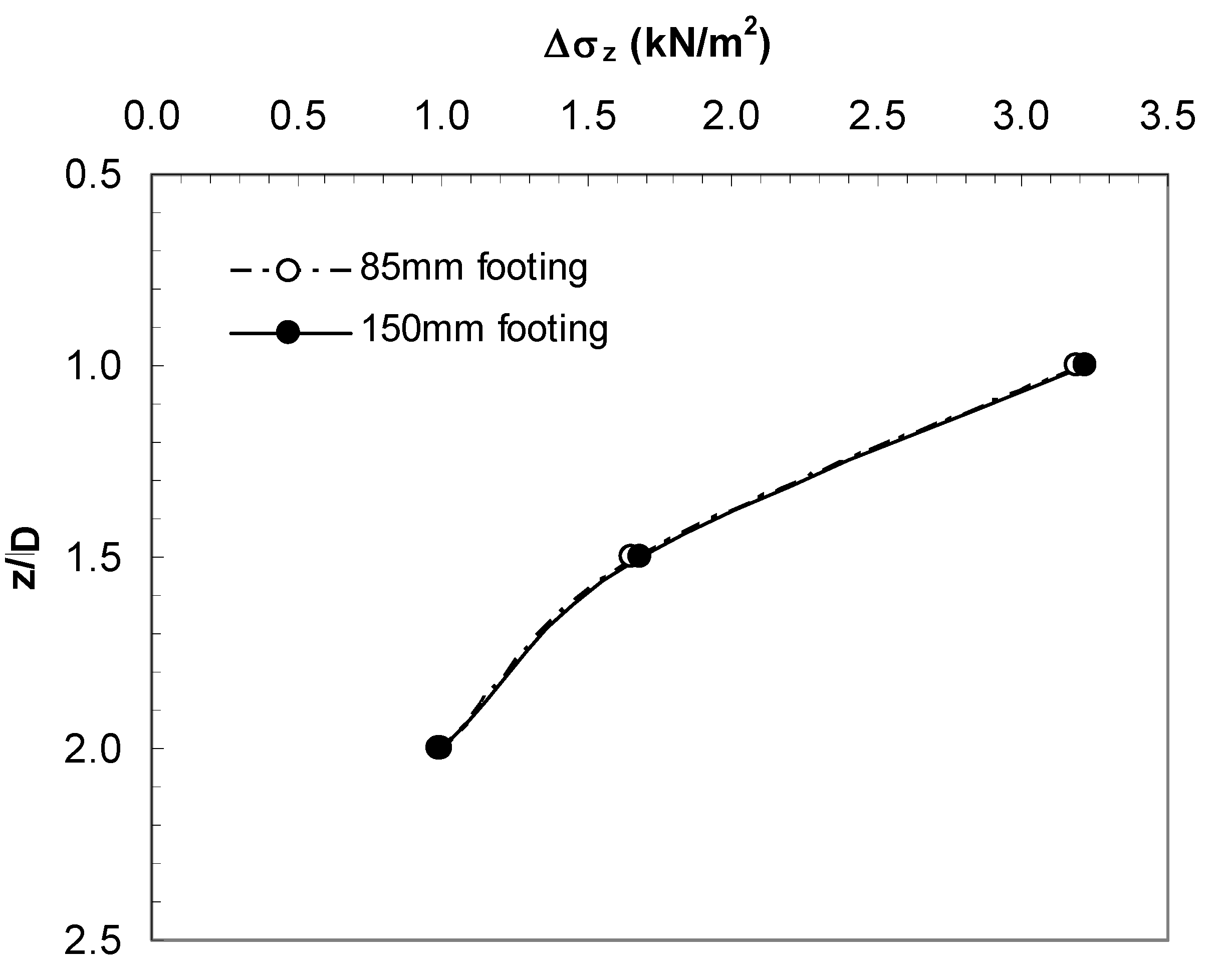 Applsci 13 01635 g011