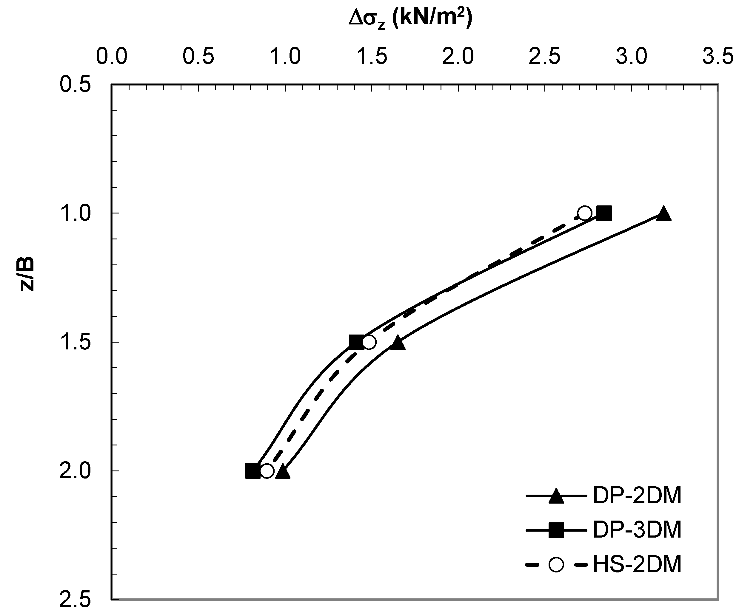 Applsci 13 01635 g014