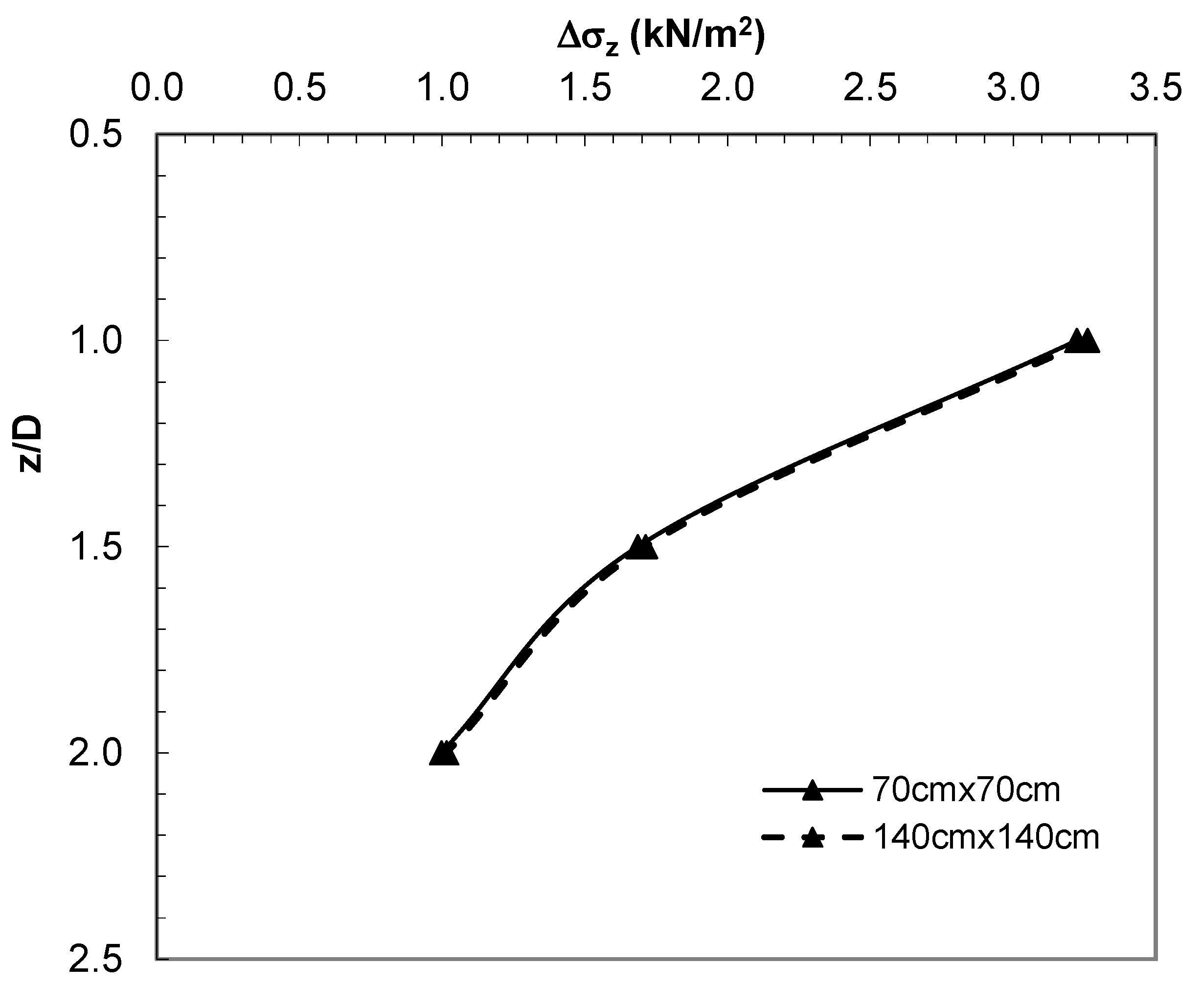 Applsci 13 01635 g017