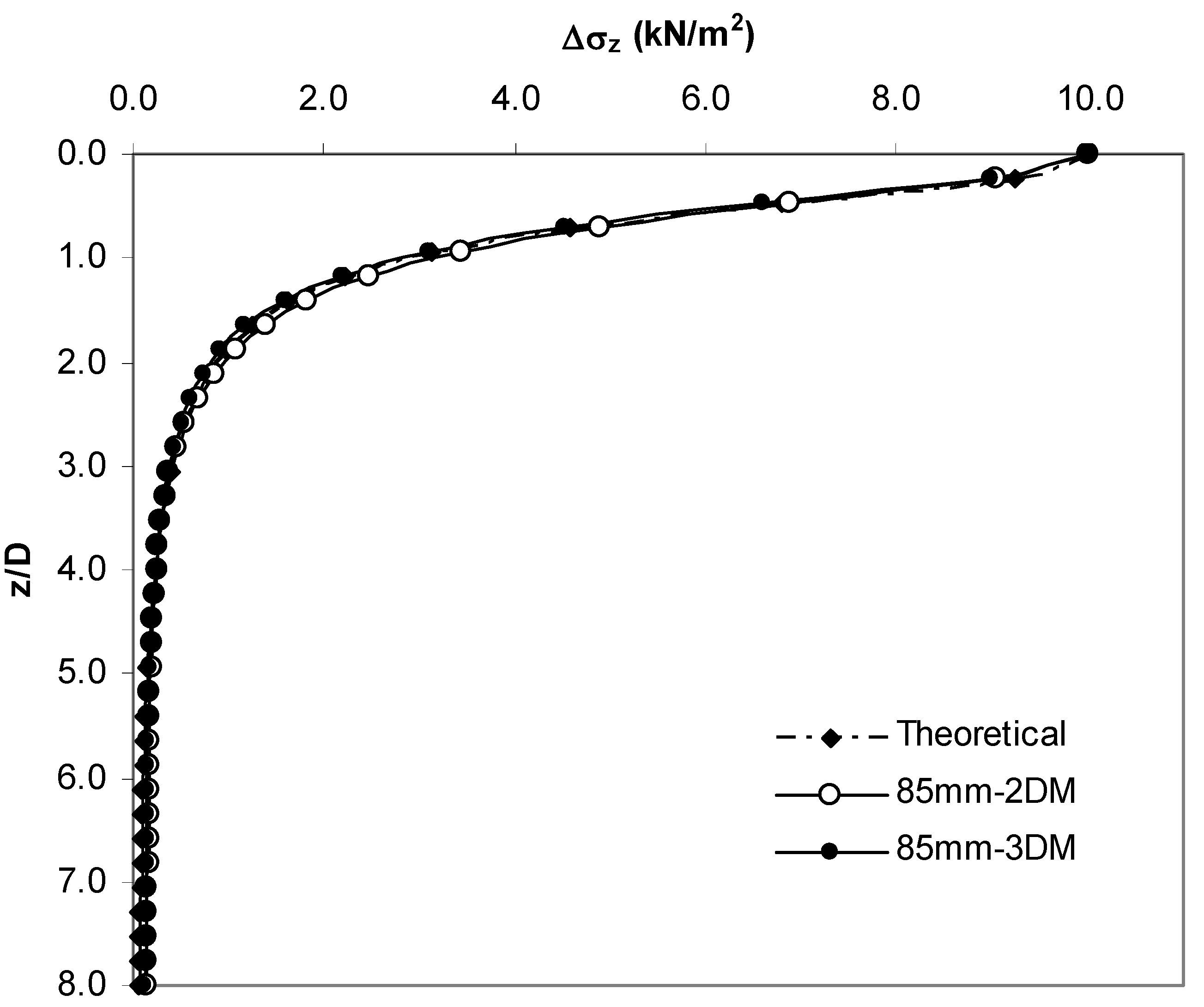 Applsci 13 01635 g019