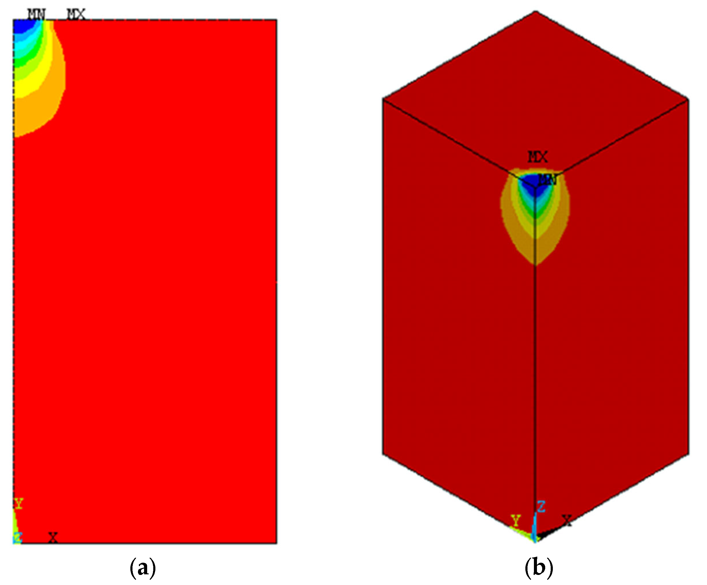 Applsci 13 01635 g020