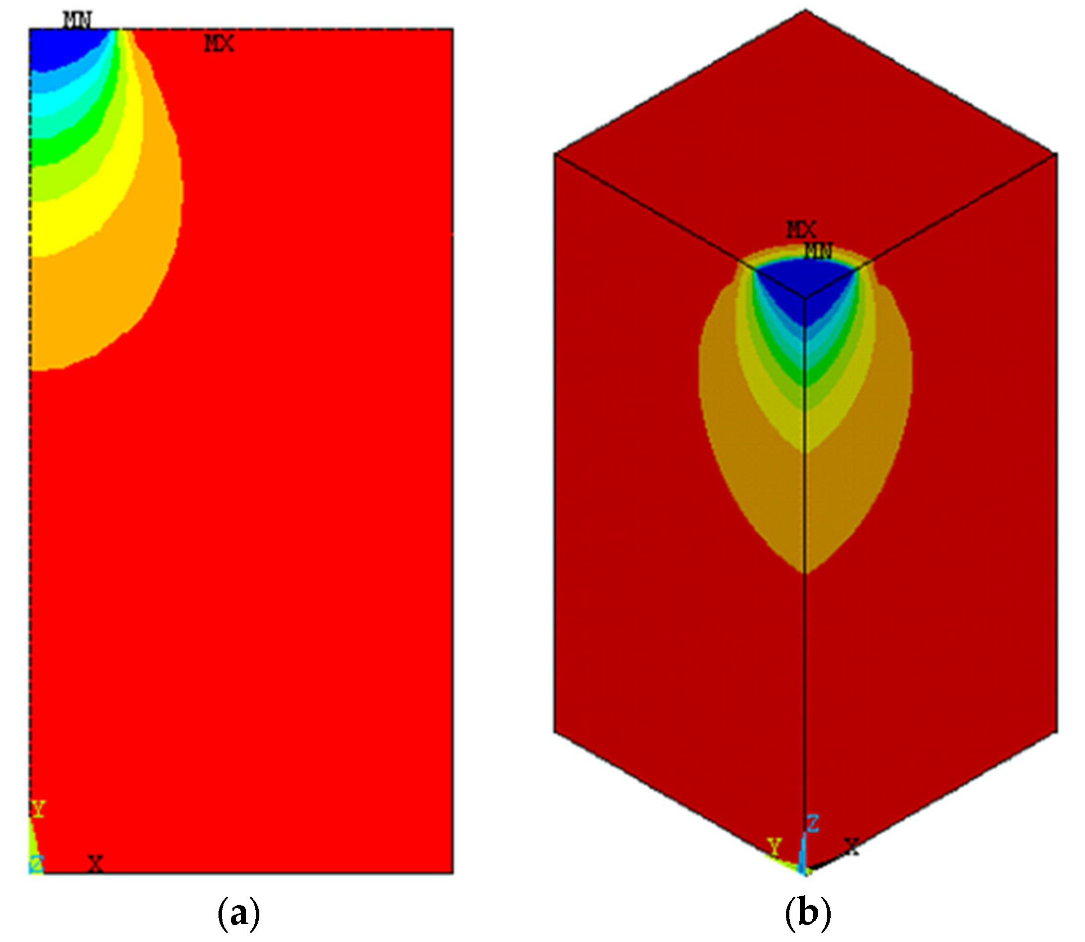 Applsci 13 01635 g022