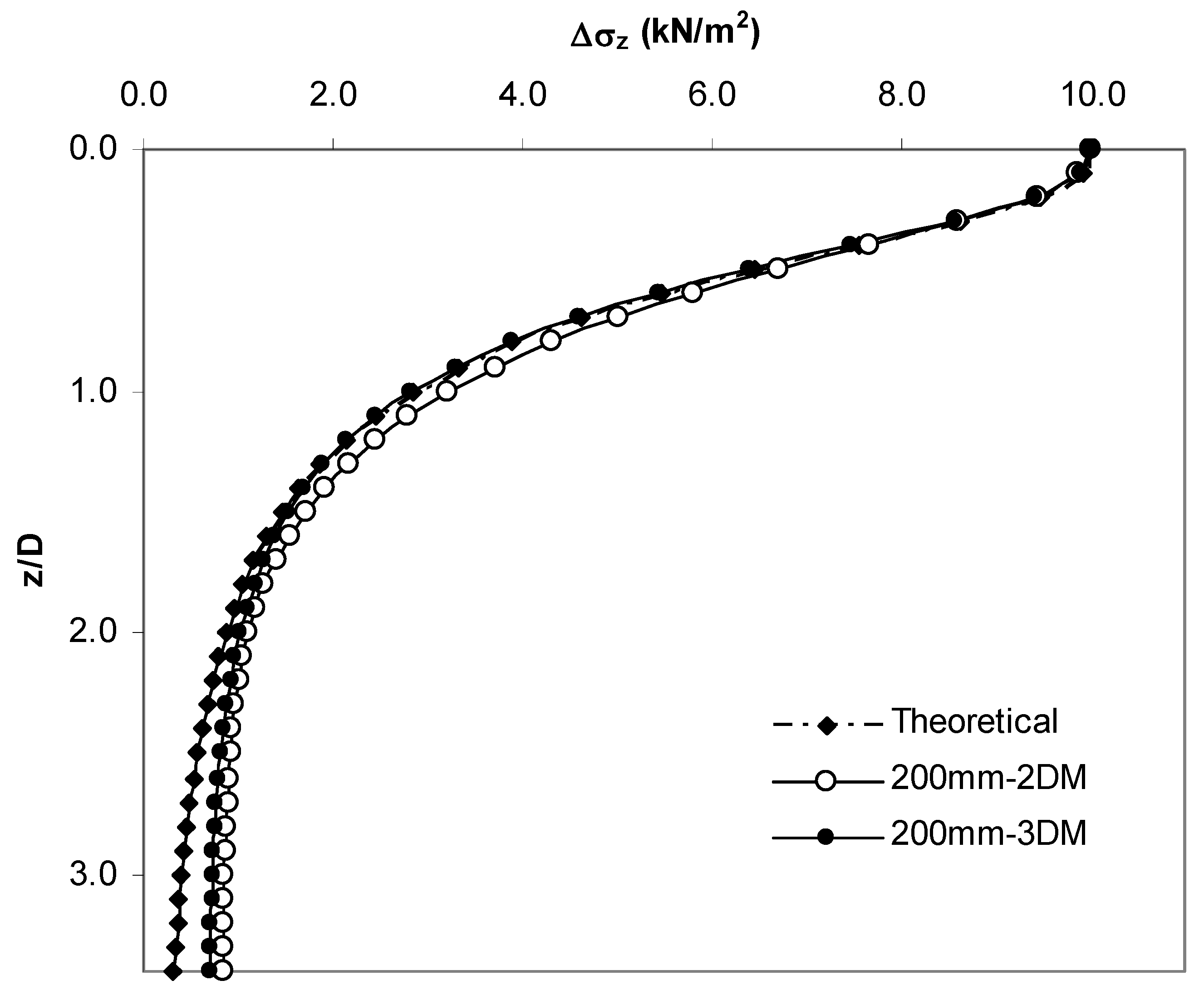 Applsci 13 01635 g023