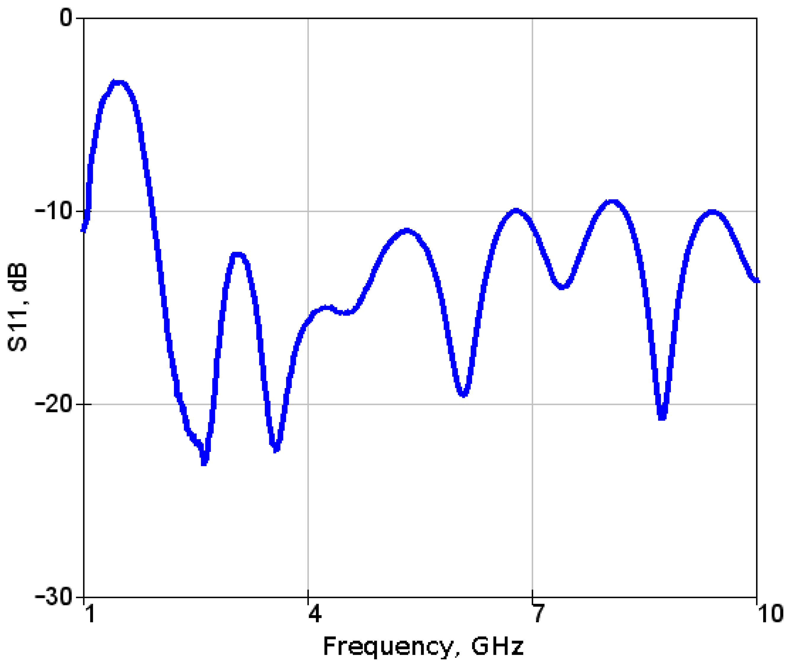 Applsci 13 01636 g002 Applsci 13 01636 g002