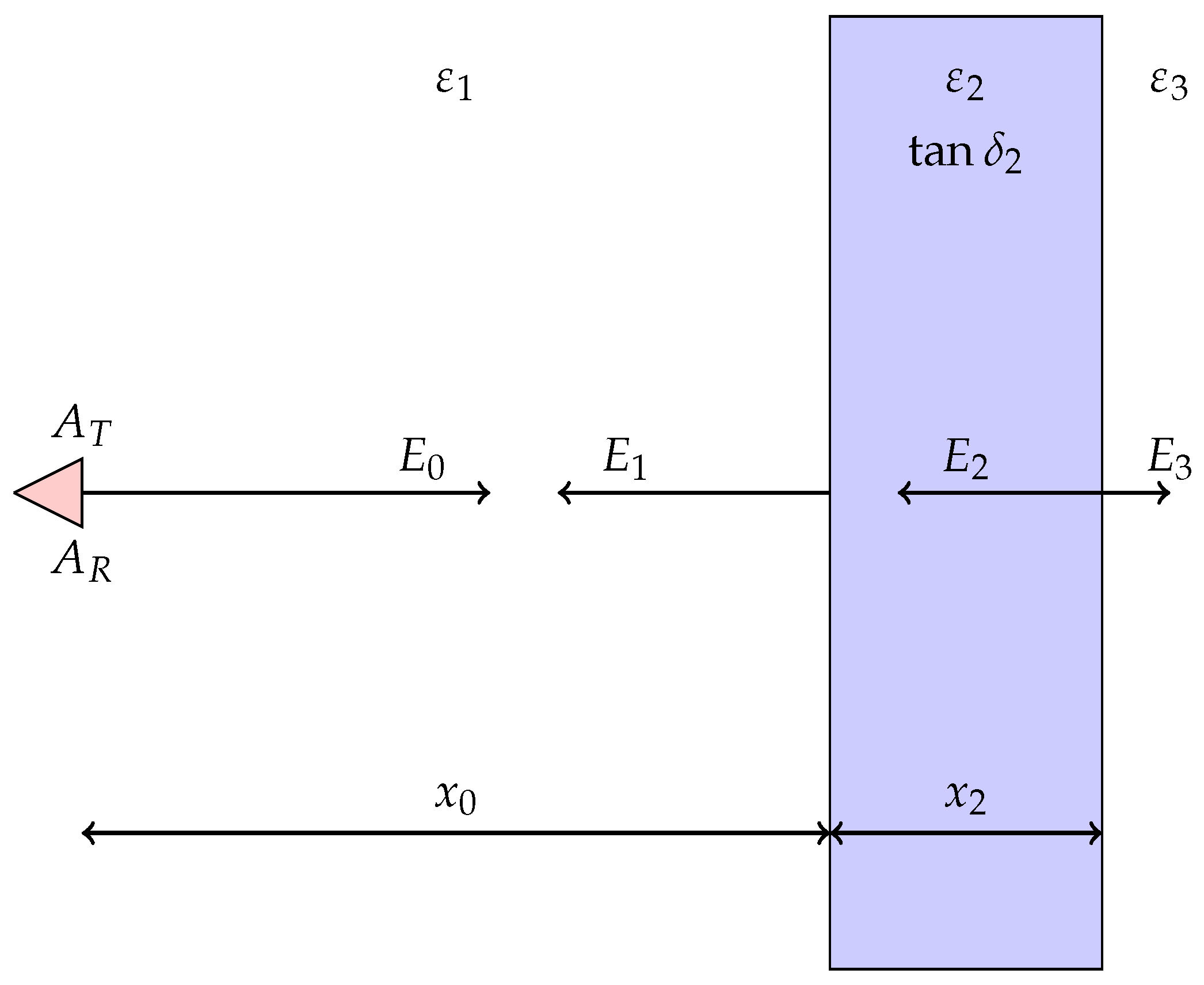 Applsci 13 01636 g004 Applsci 13 01636 g004