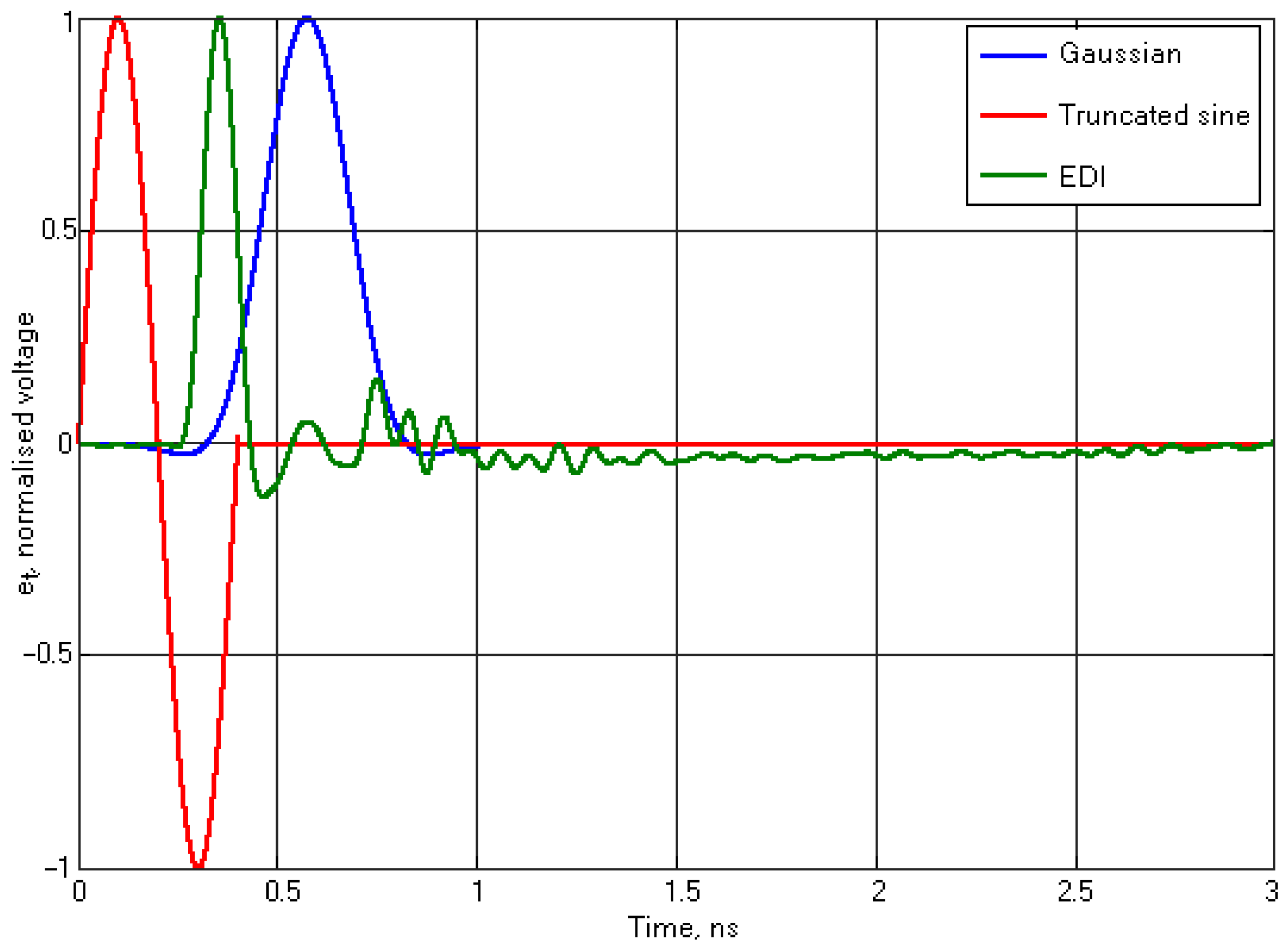 Applsci 13 01636 g005 Applsci 13 01636 g005
