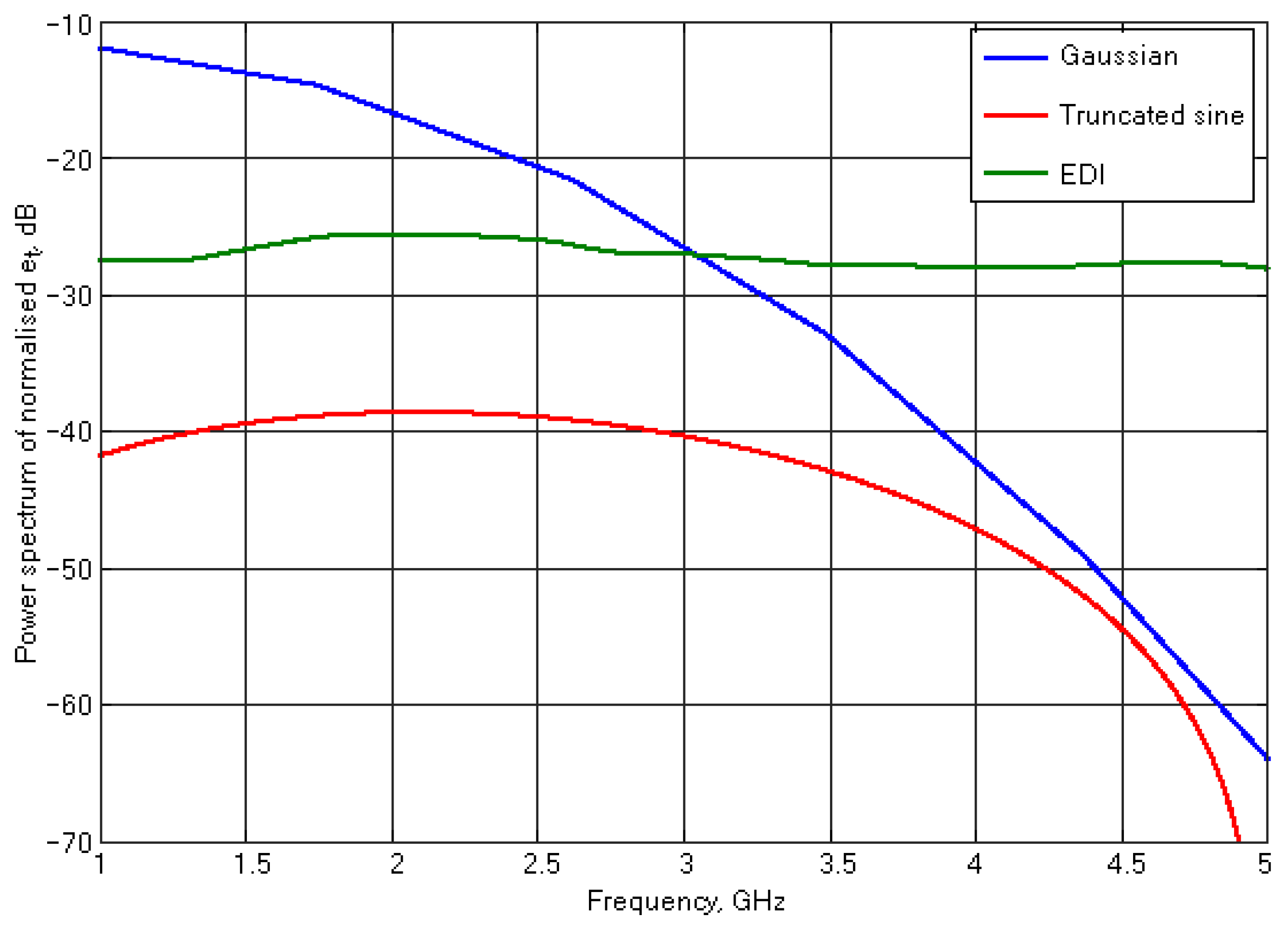 Applsci 13 01636 g006 Applsci 13 01636 g006