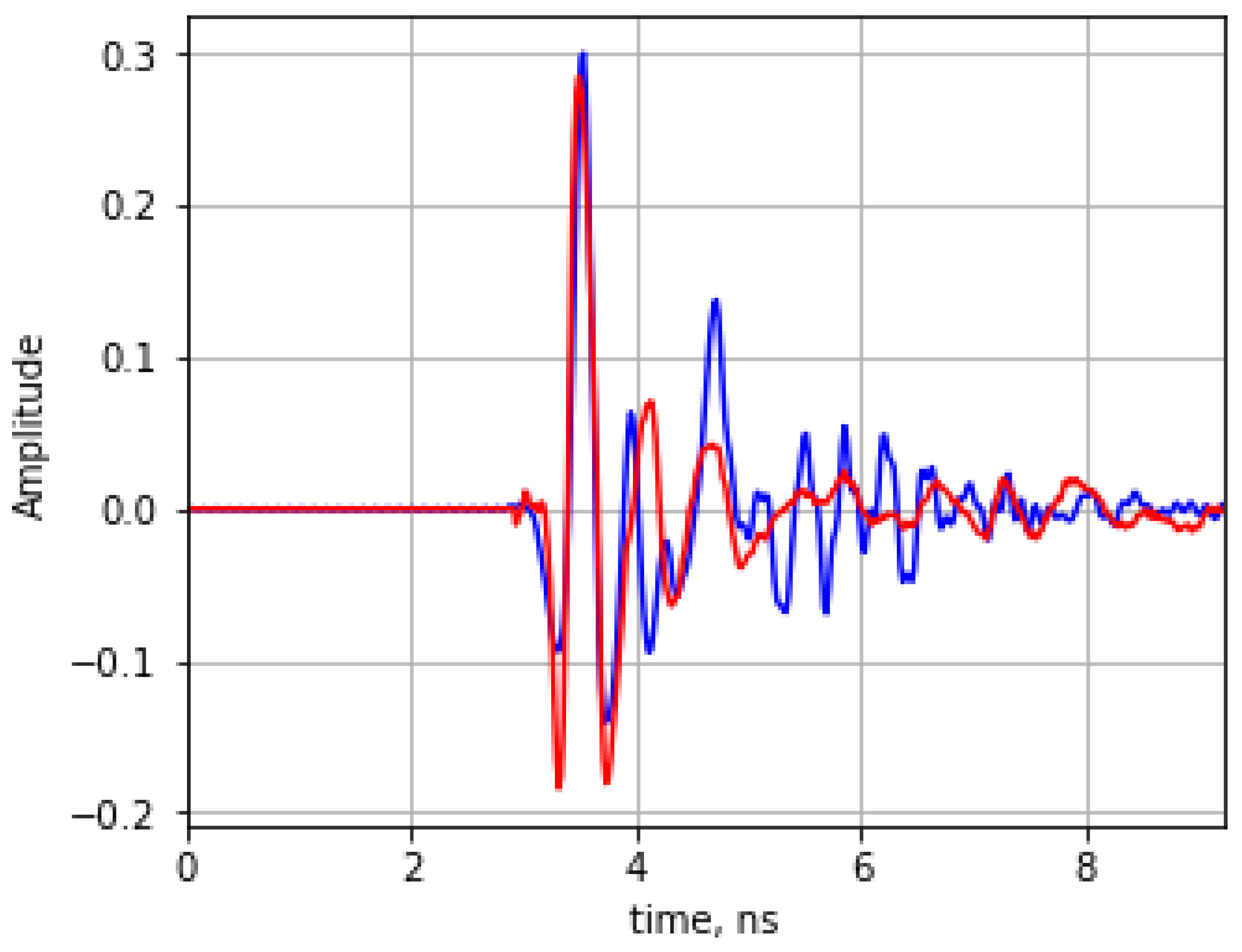 Applsci 13 01636 g007 Applsci 13 01636 g007