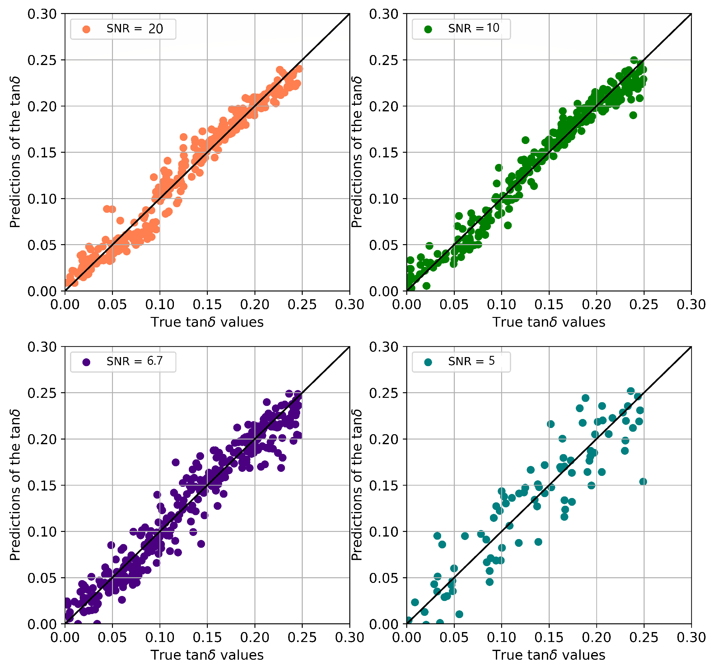 Applsci 13 01636 g009 Applsci 13 01636 g009