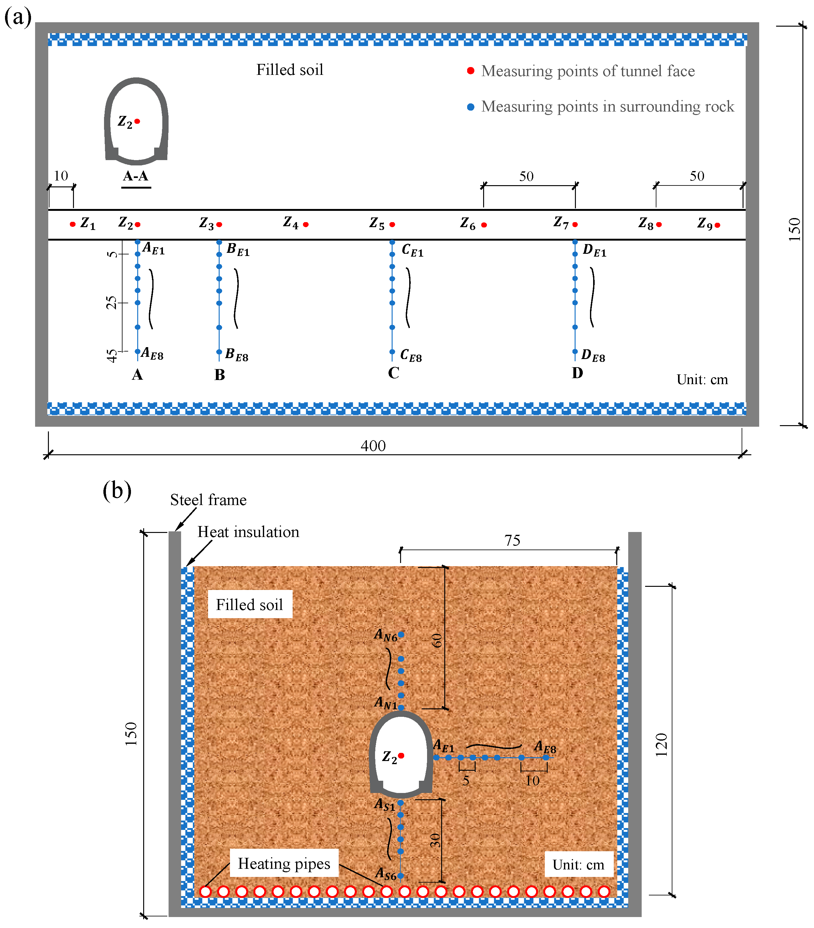 jun 38サイズ Distribution Law of the Initial Temperature Field in a