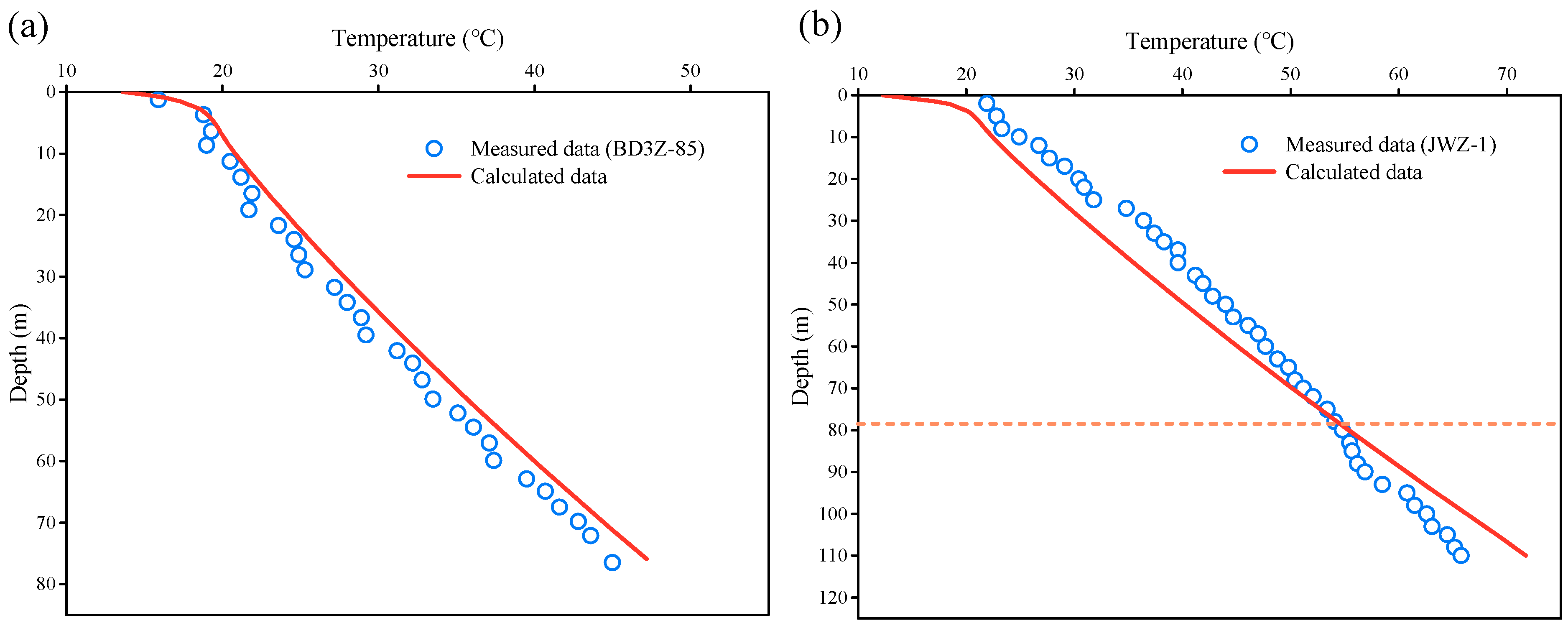 Applsci 13 01638 g018 Applsci 13 01638 g018