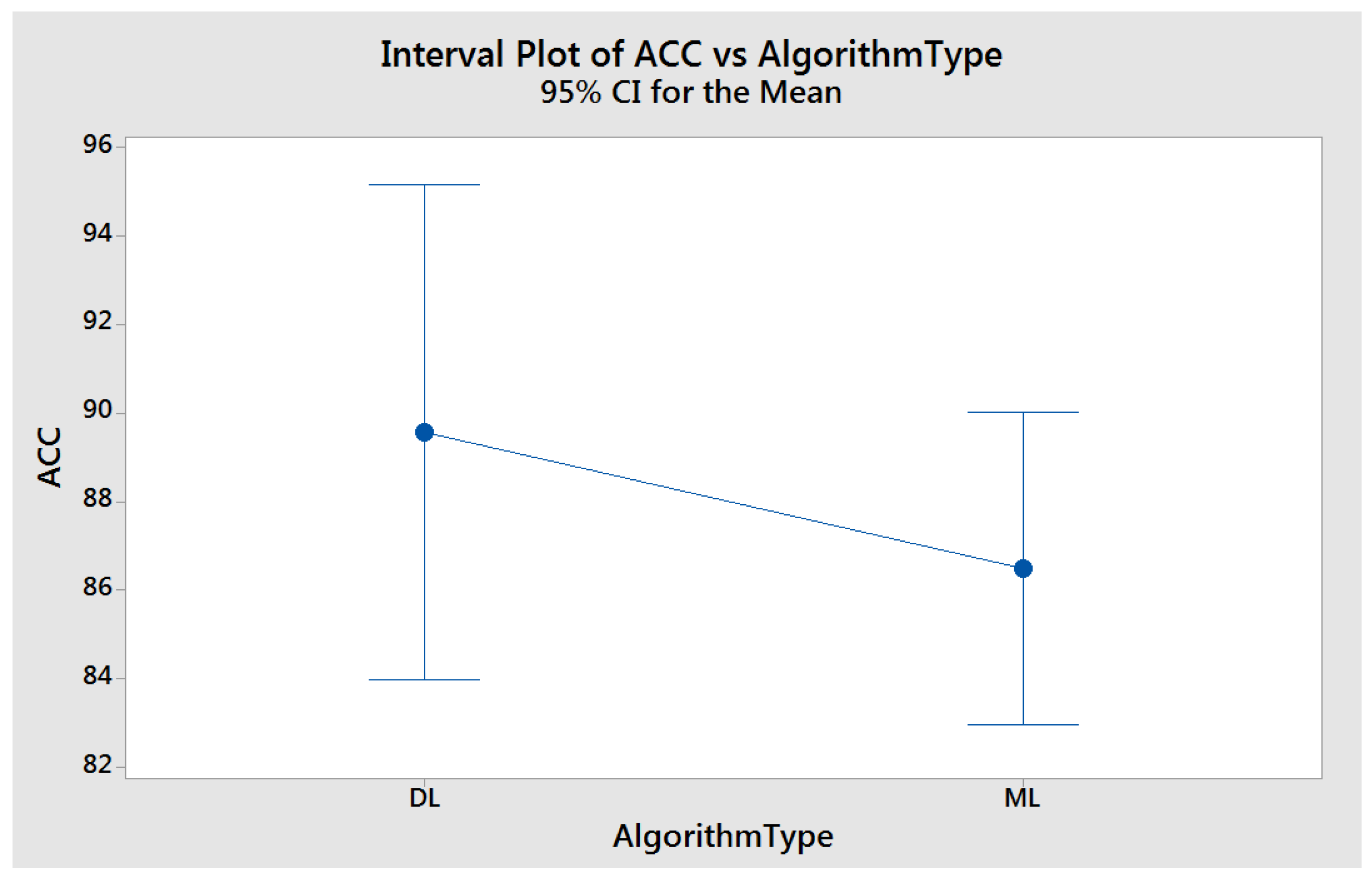 Applsci 13 01639 g004