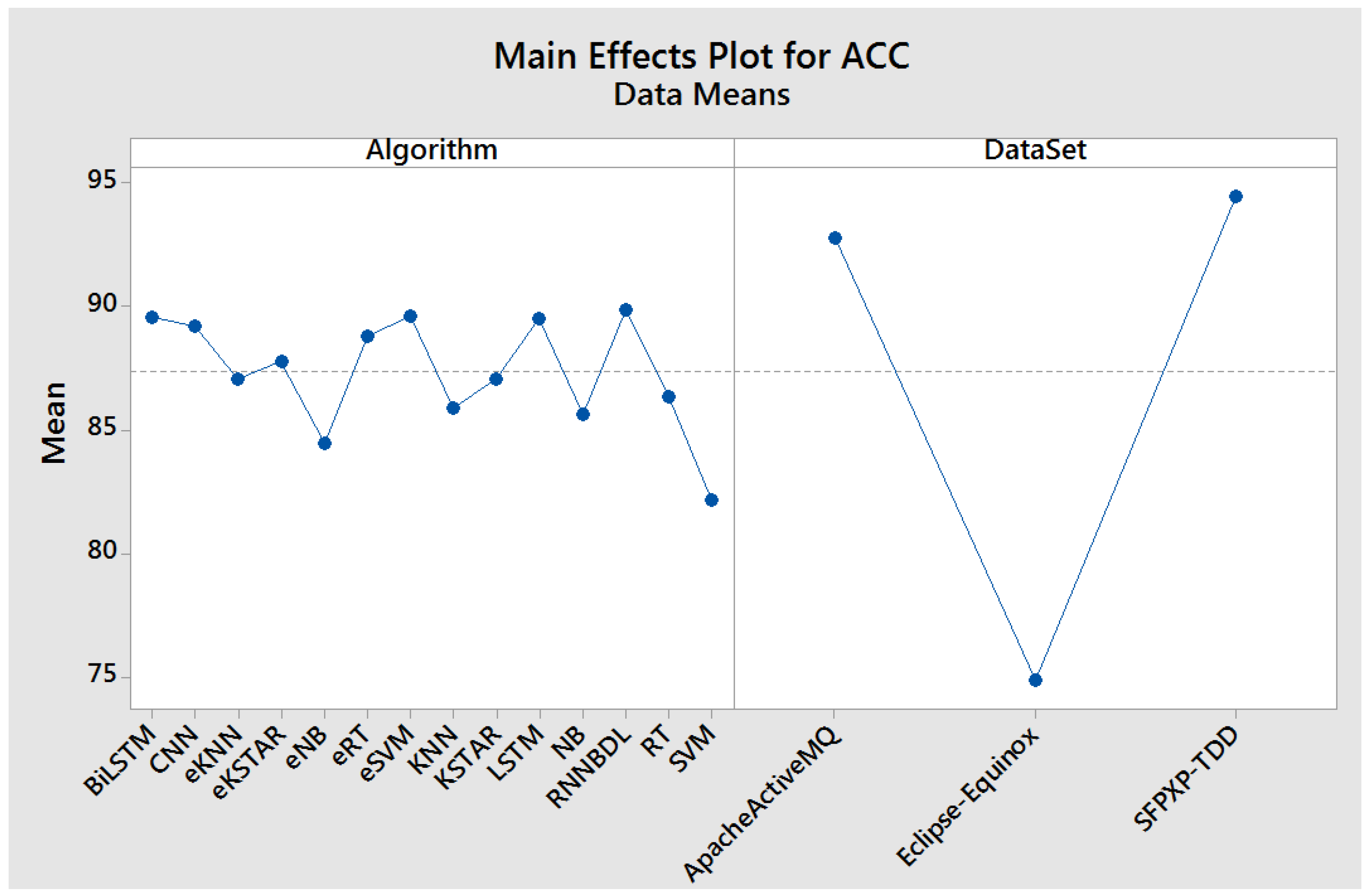 Applsci 13 01639 g005