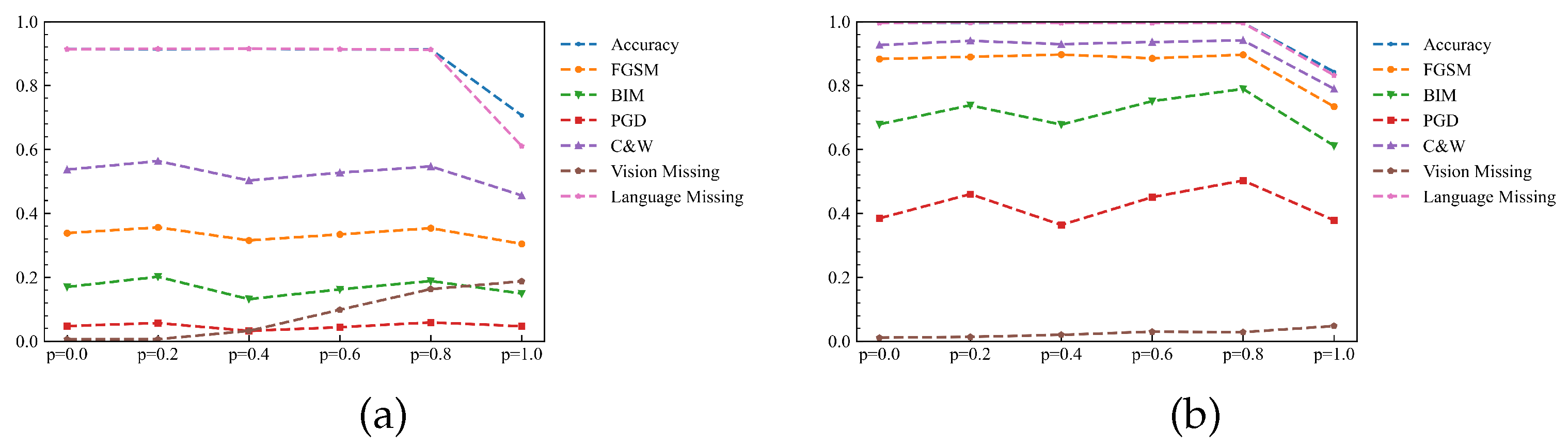 Applsci 13 01640 g005