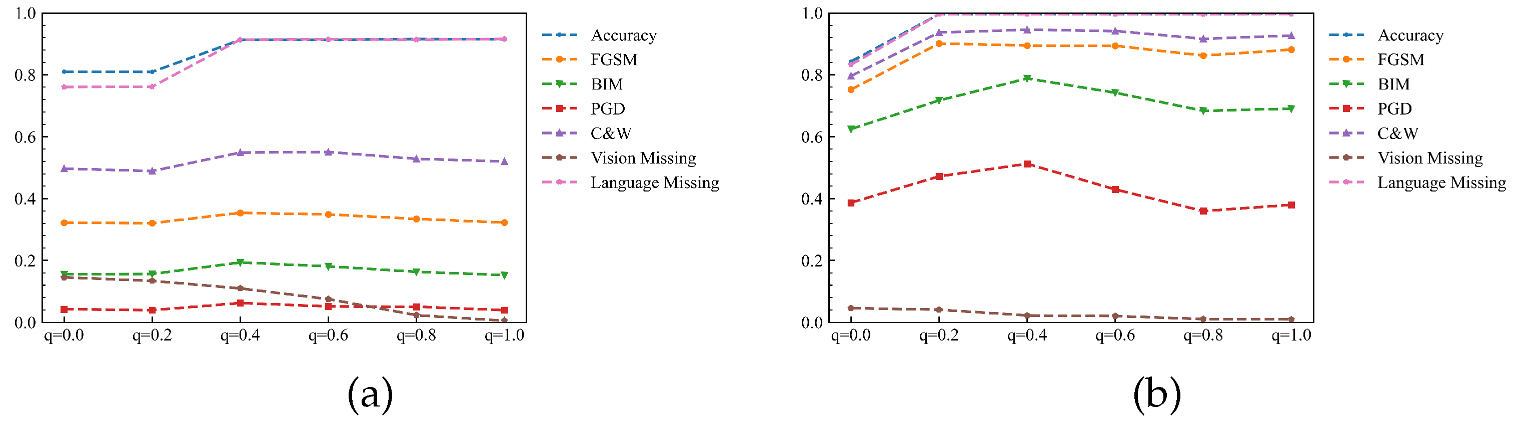 Applsci 13 01640 g006