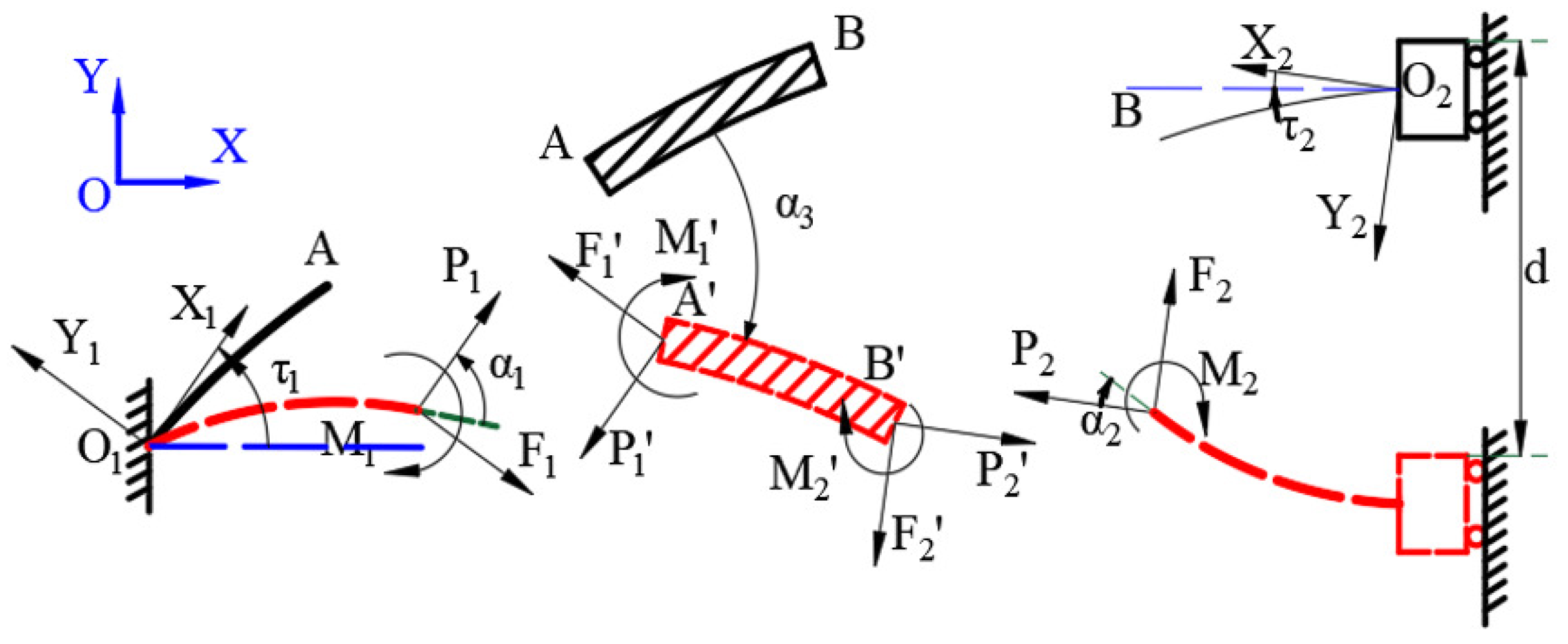 Applsci 13 01642 g008 550
