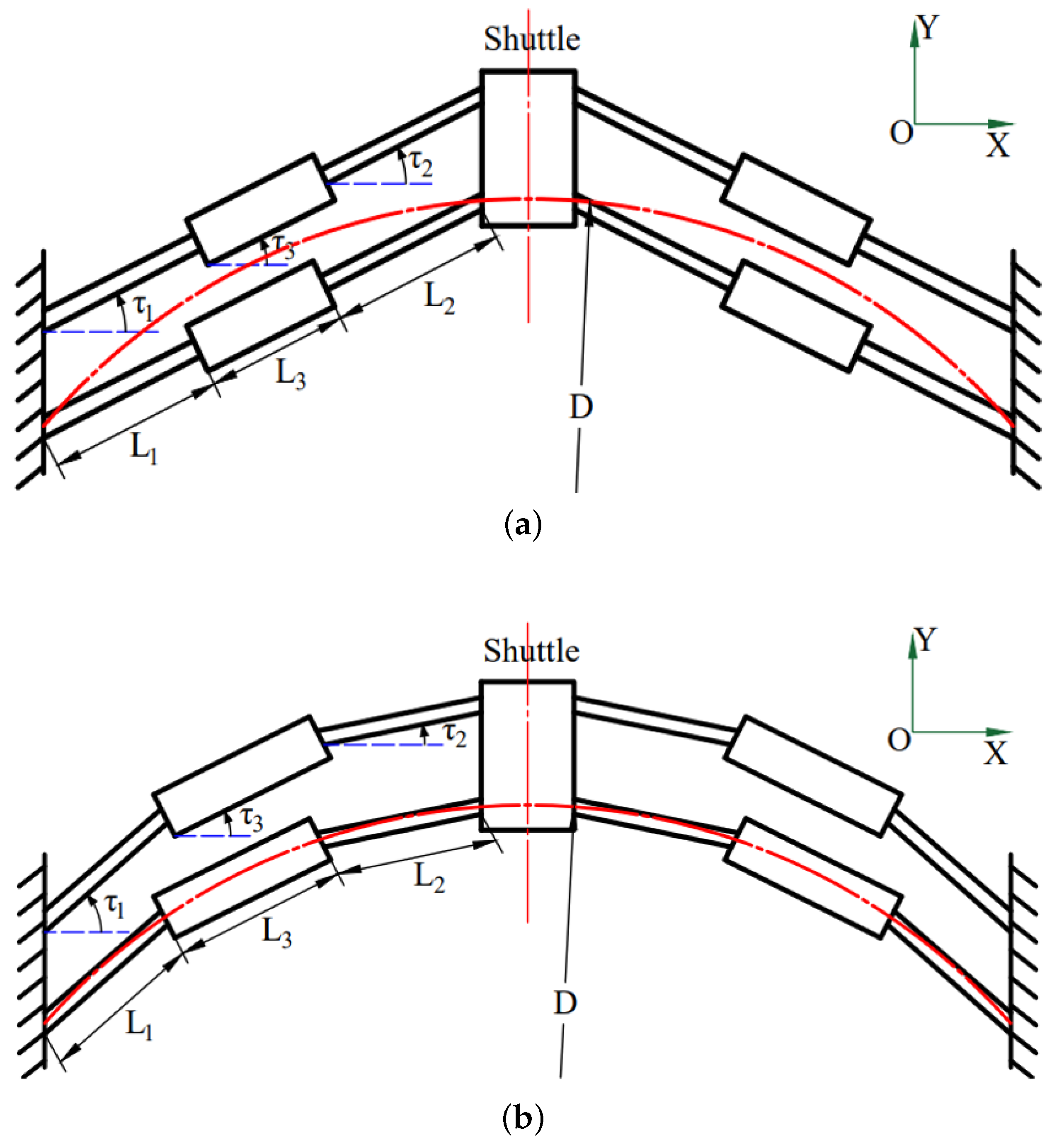 Applsci 13 01642 g009 550