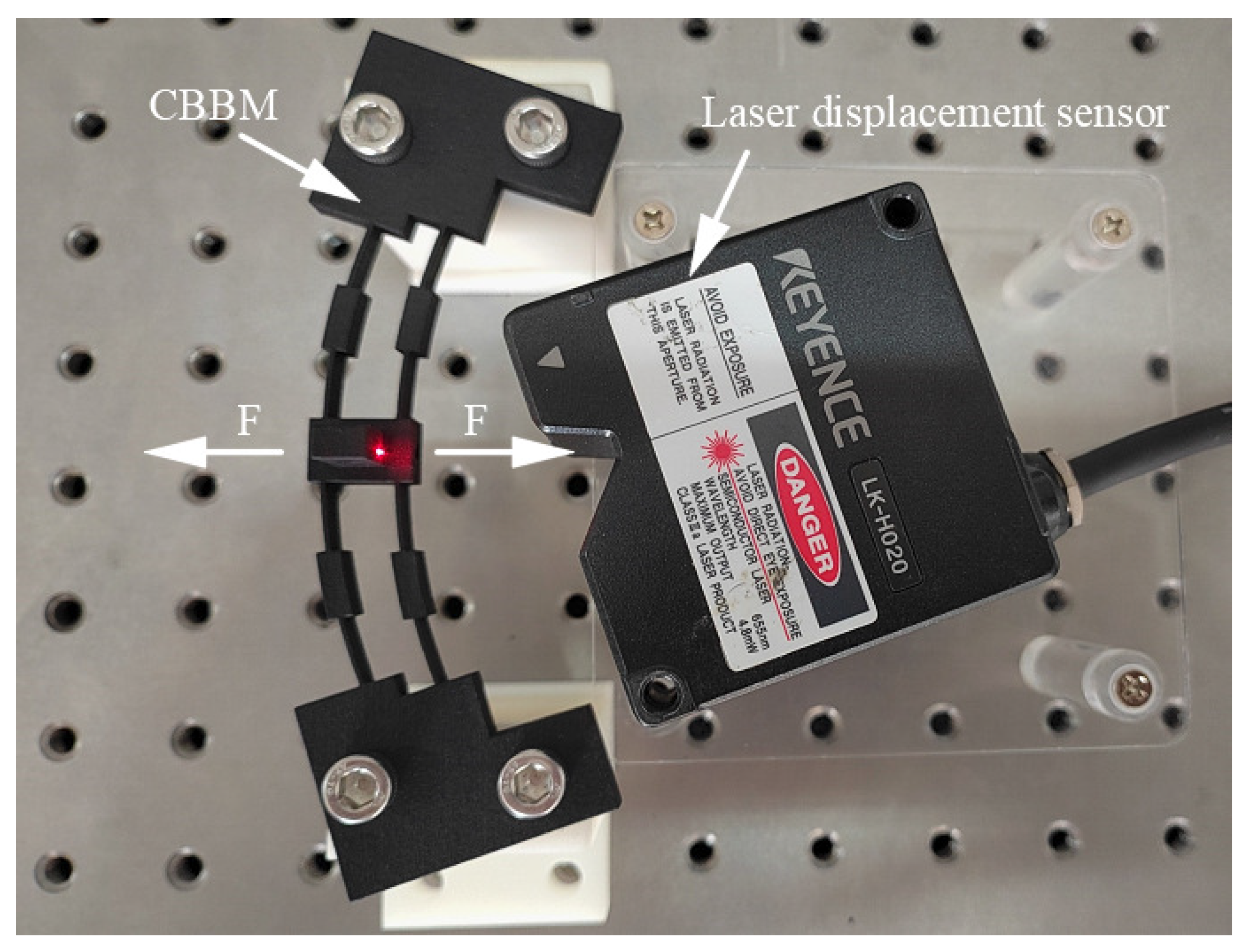 Applsci 13 01642 g016 550