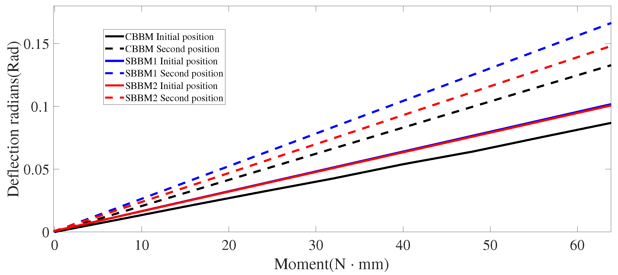 Applsci 13 01642 g017 550