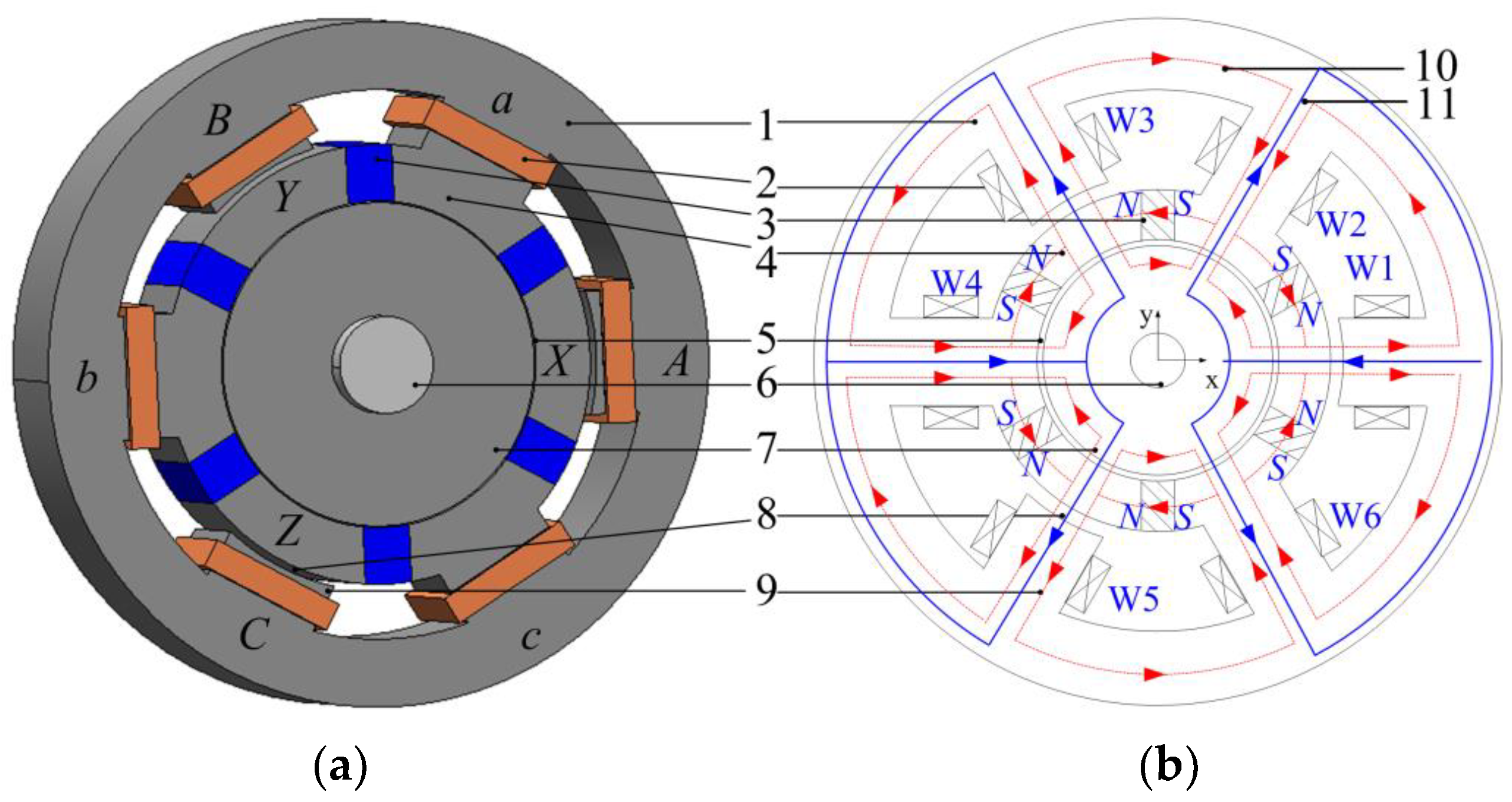 Applsci 13 01643 g001