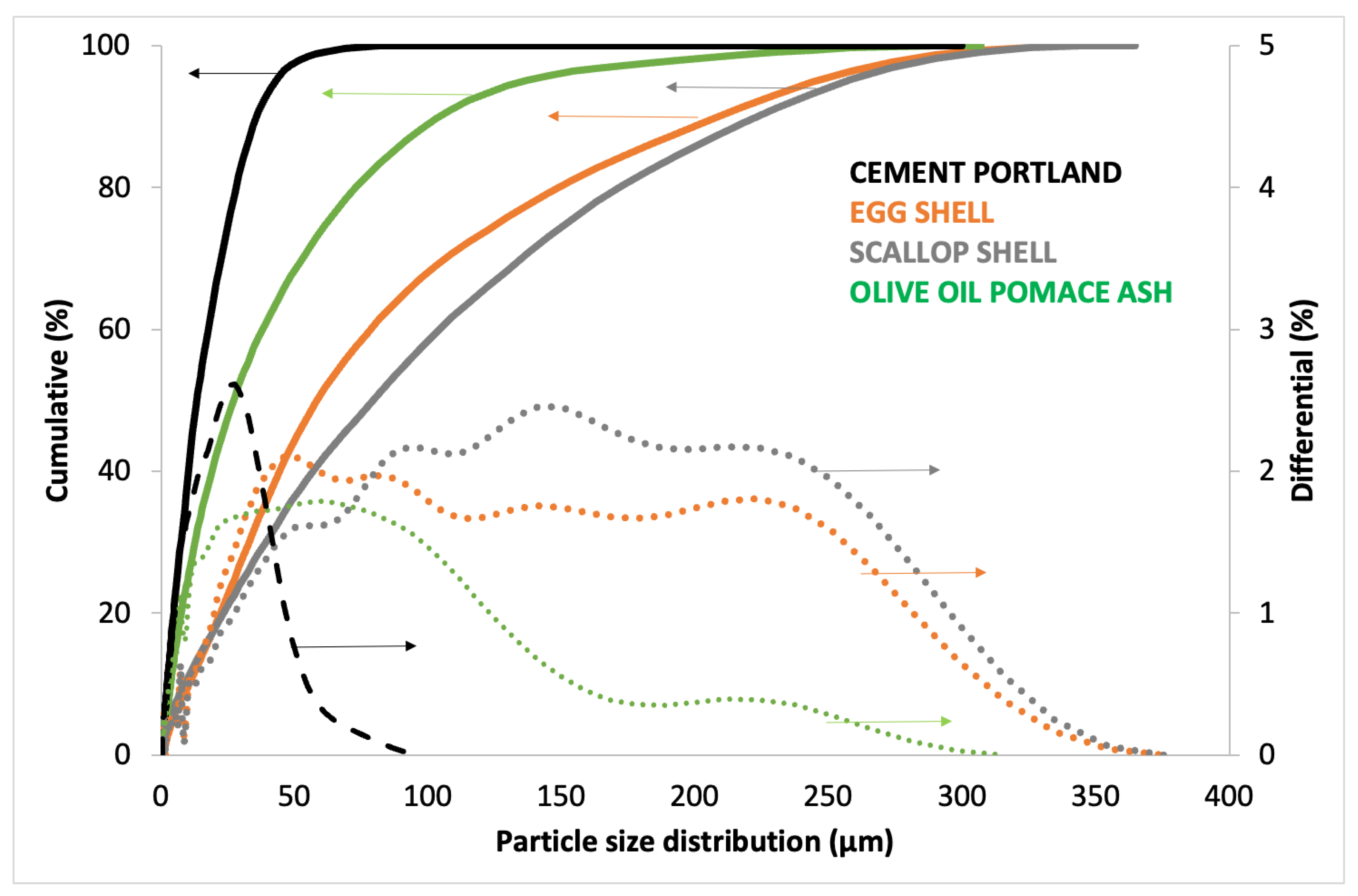 Applsci 13 01644 g001