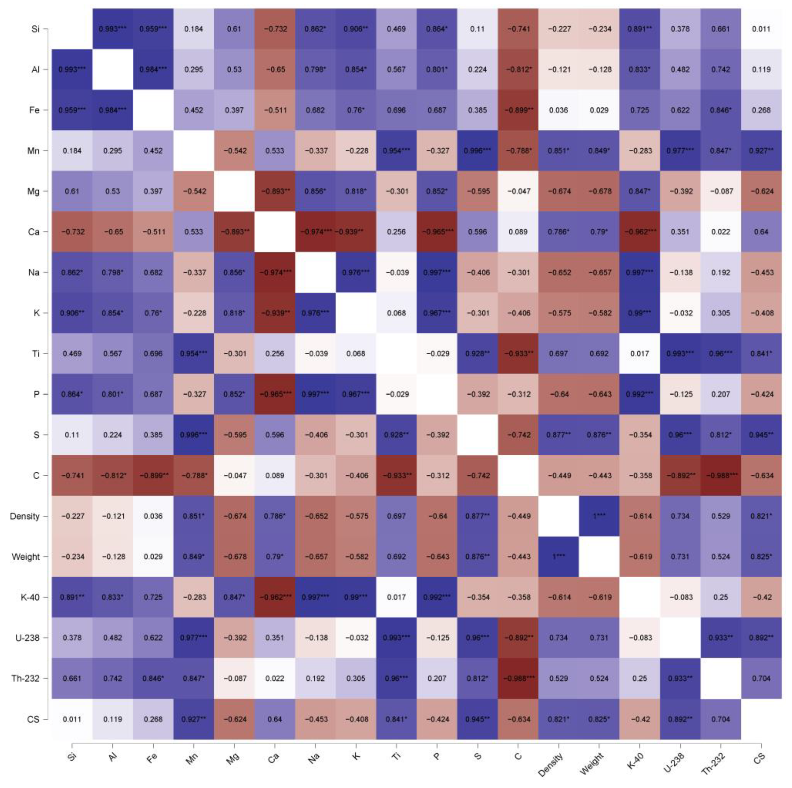 Applsci 13 01644 g005