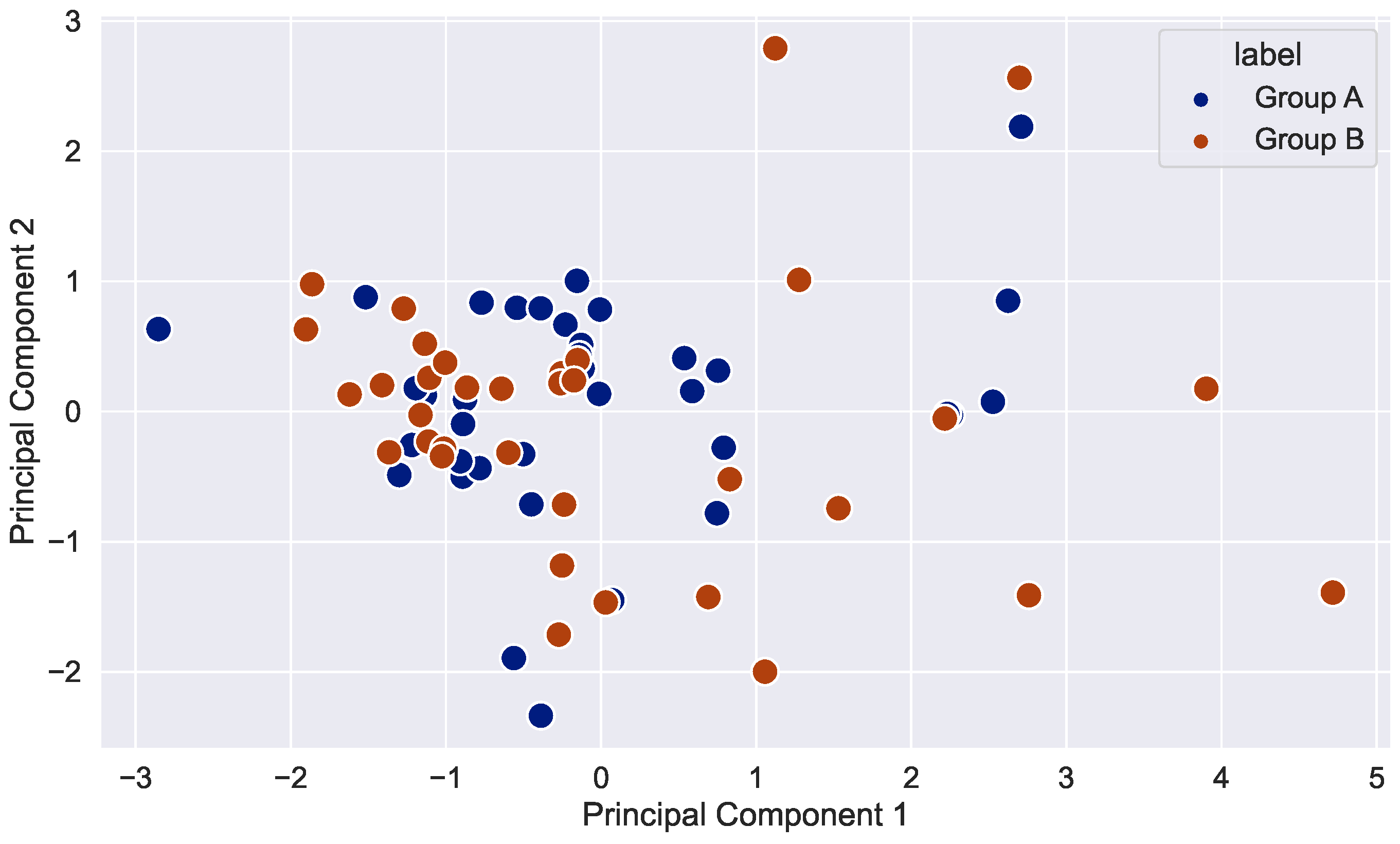 Applsci 13 01646 g006 Applsci 13 01646 g006