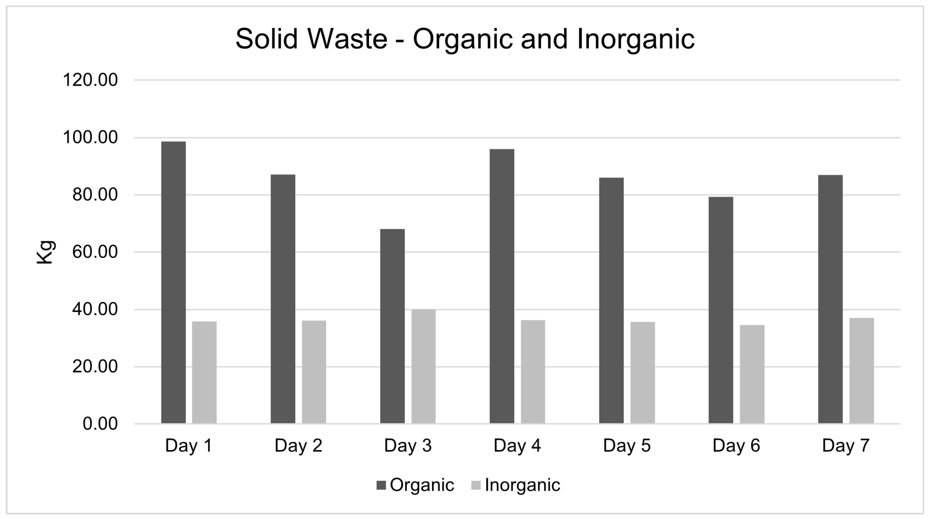 Applsci 13 01646 g007 Applsci 13 01646 g007