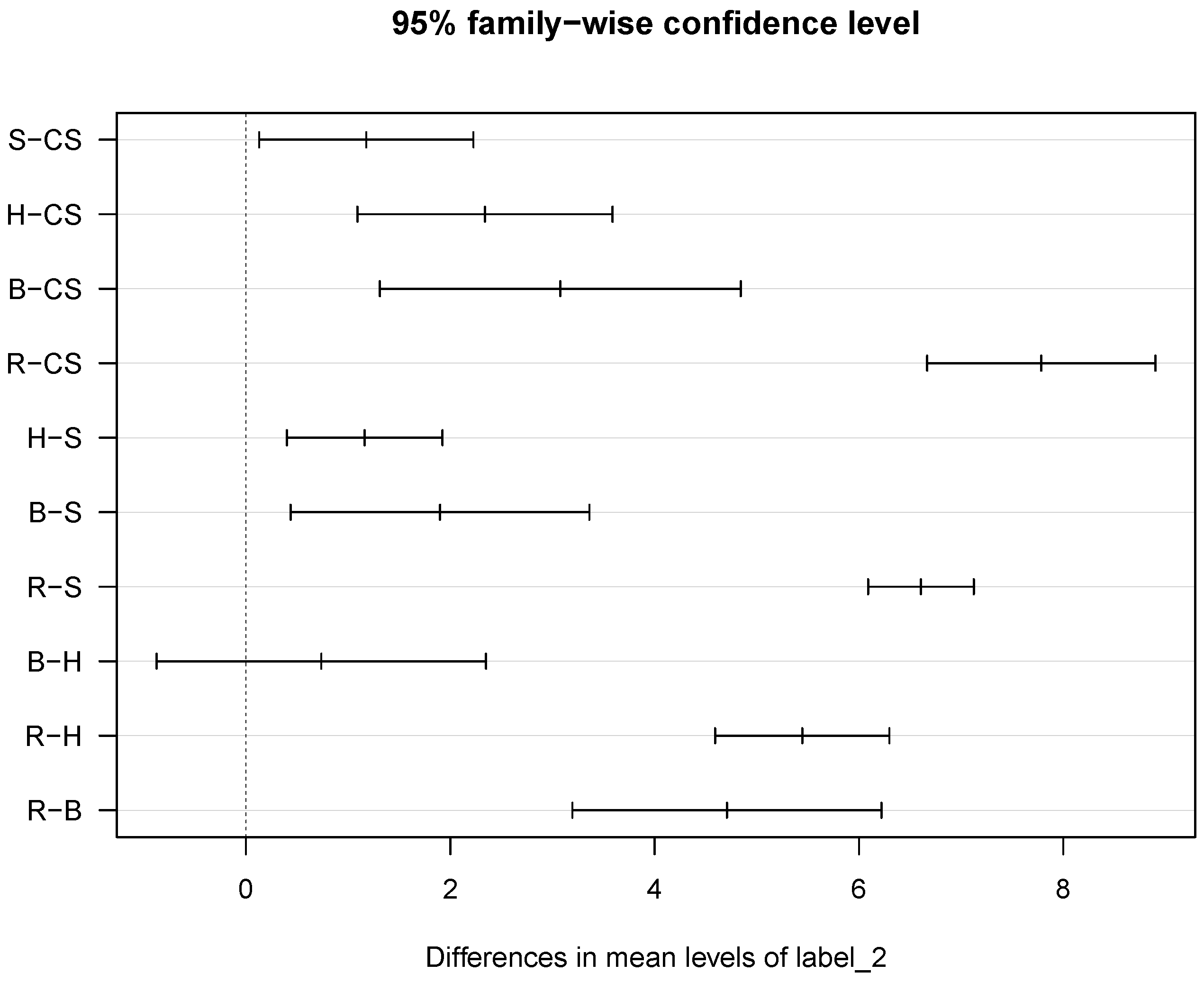 Applsci 13 01646 g008 Applsci 13 01646 g008