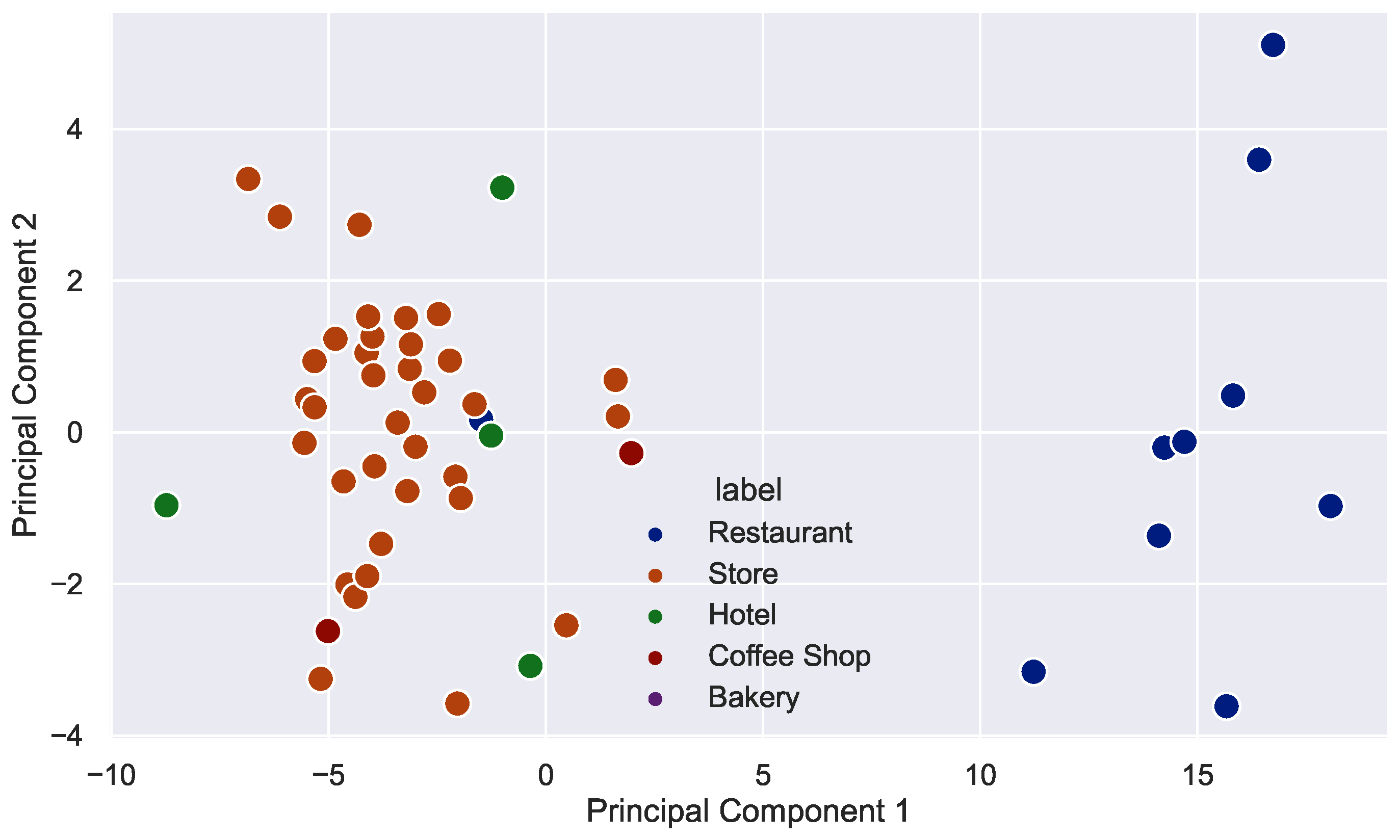 Applsci 13 01646 g010 Applsci 13 01646 g010