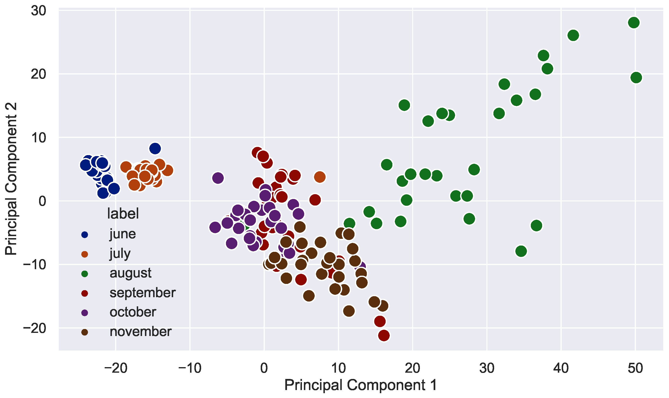 Applsci 13 01646 g013 Applsci 13 01646 g013