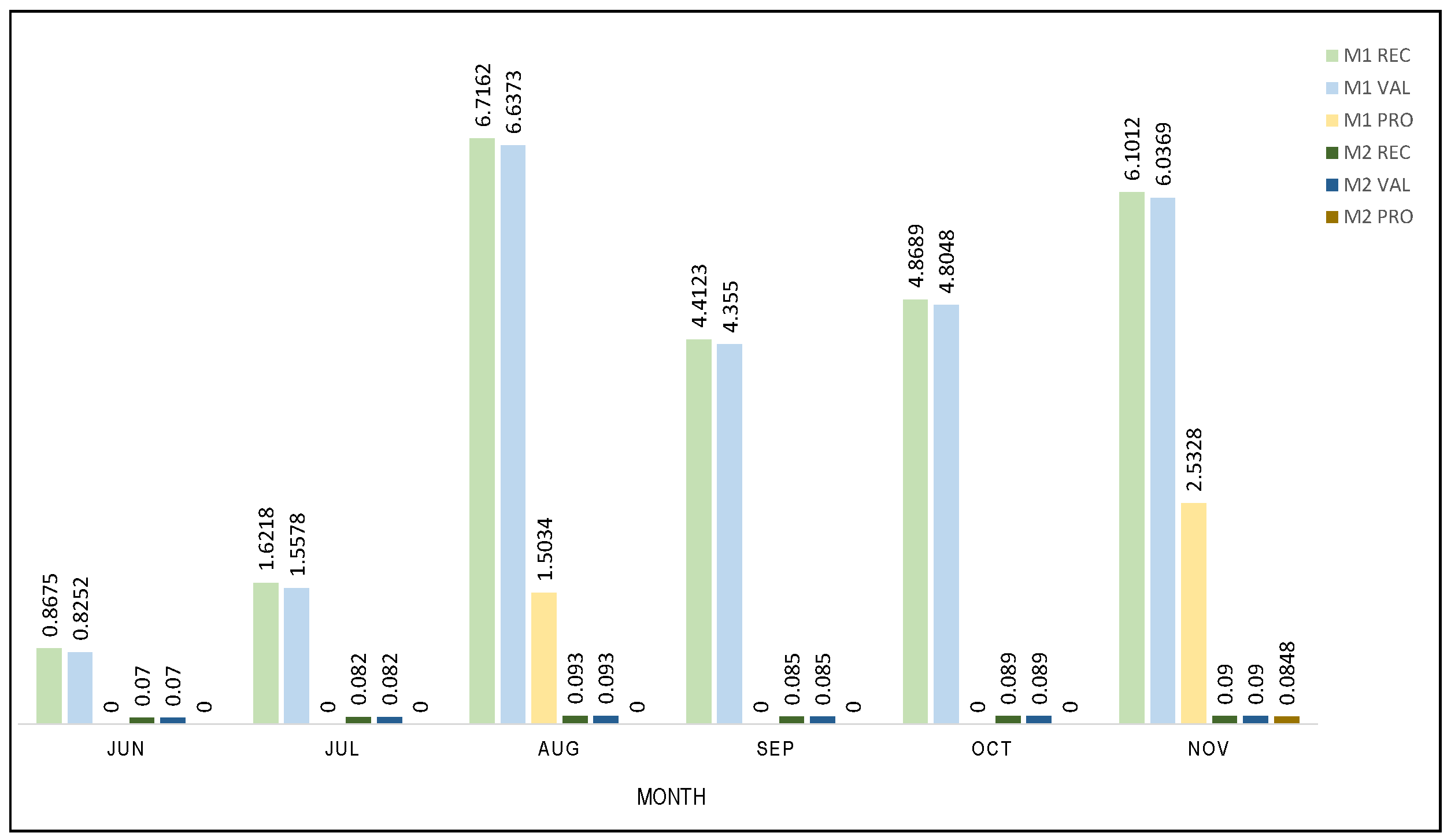 Applsci 13 01646 g014 Applsci 13 01646 g014