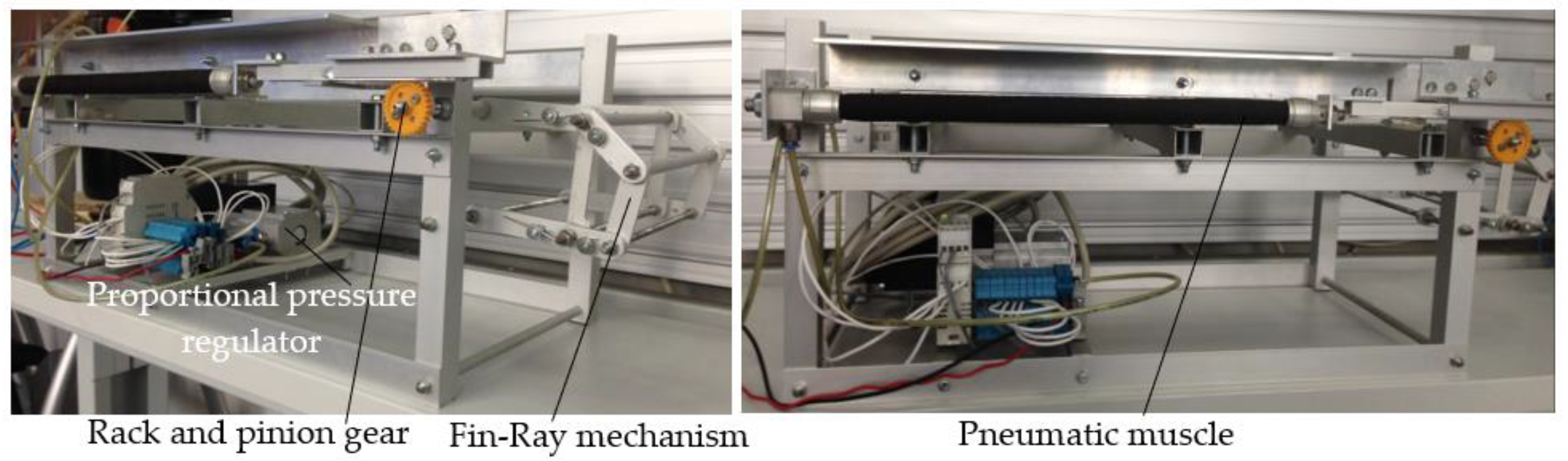 Applsci 13 01649 g002