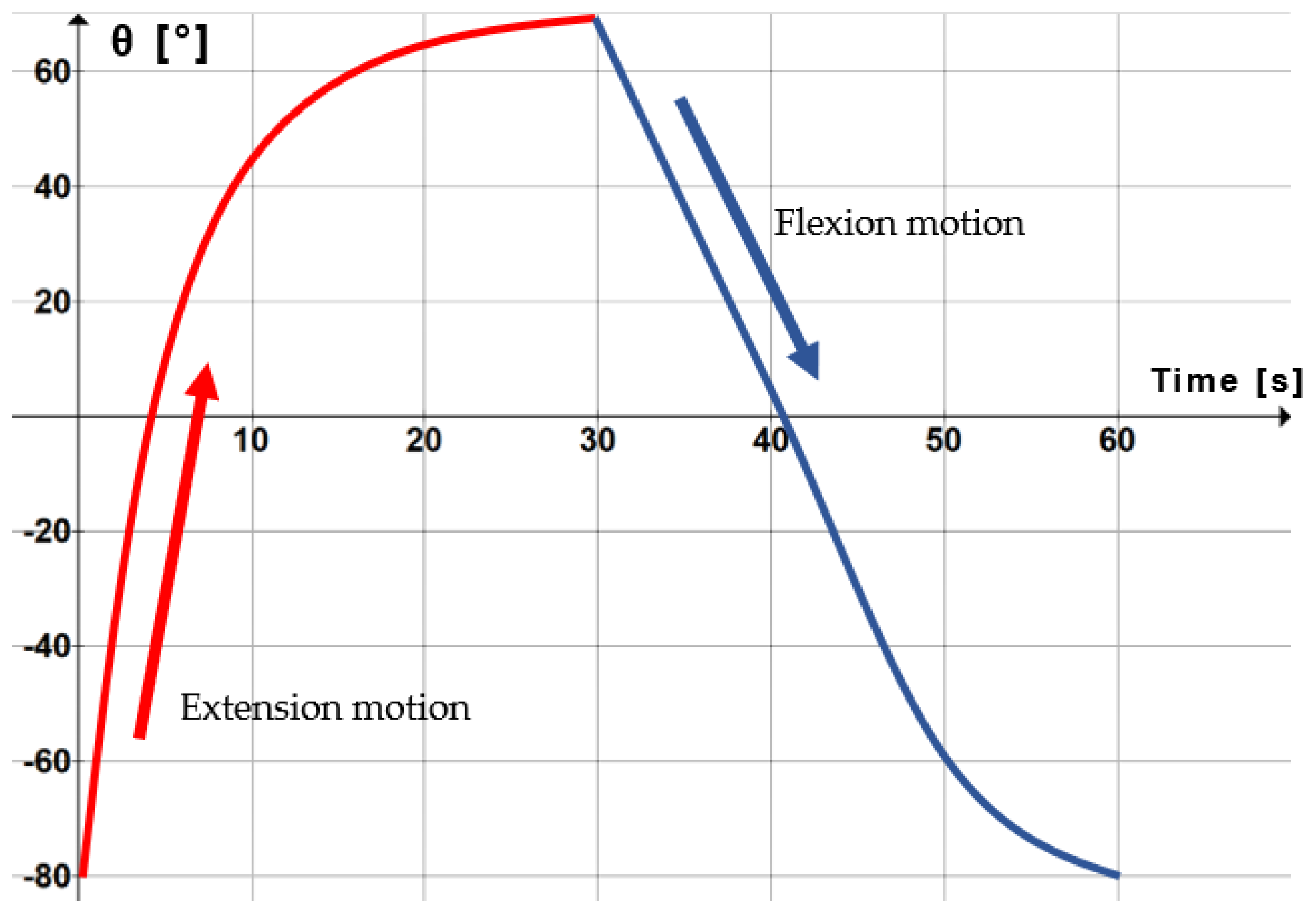 Applsci 13 01649 g005