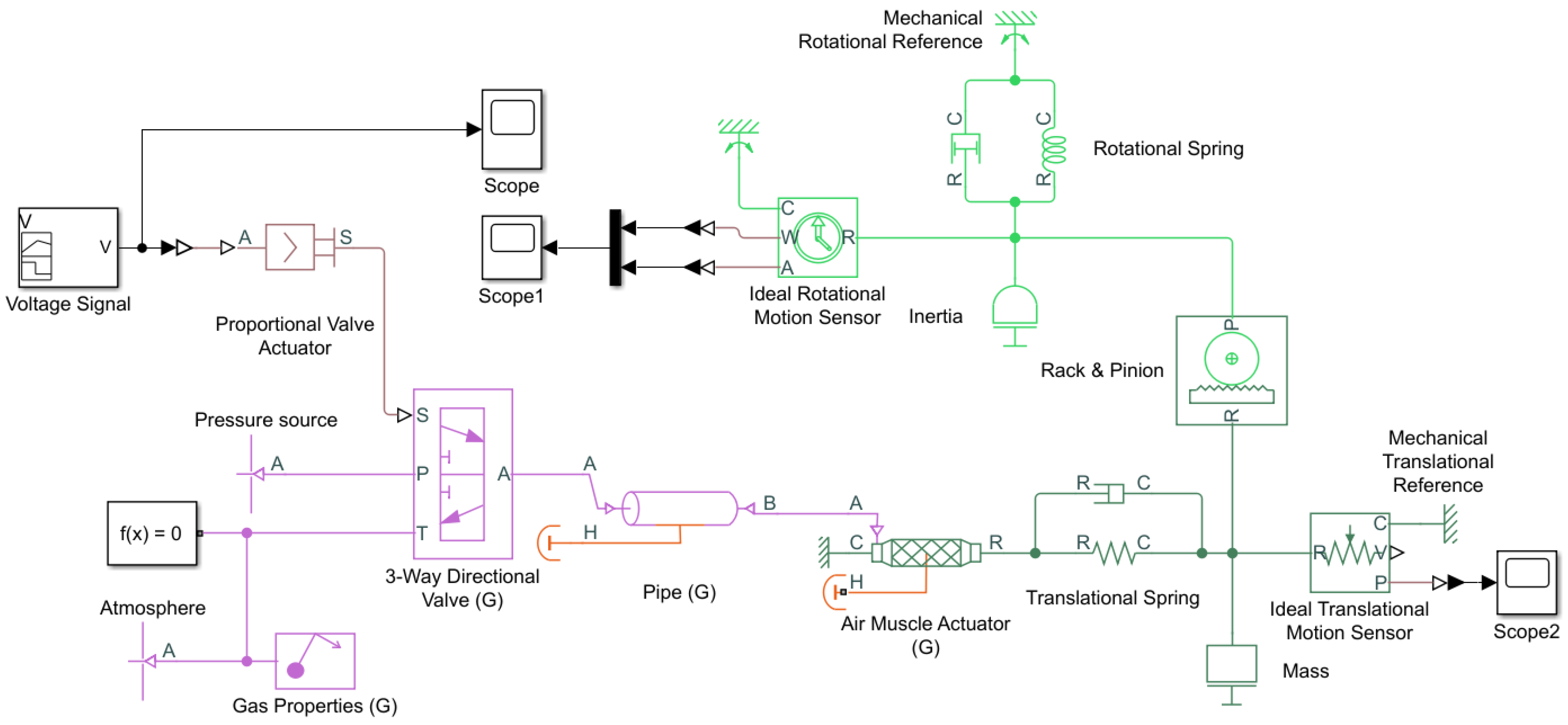 Applsci 13 01649 g006