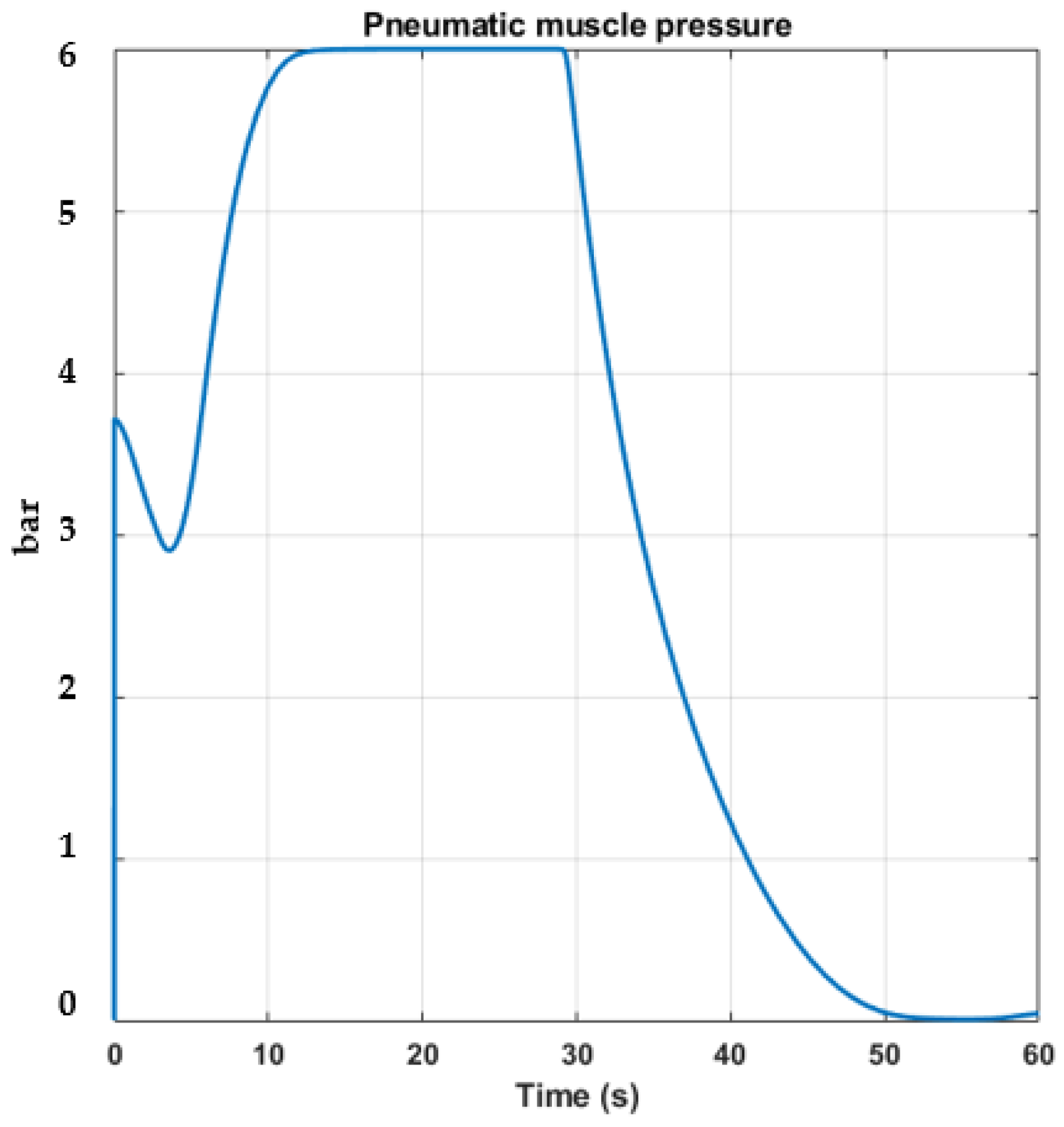 Applsci 13 01649 g009