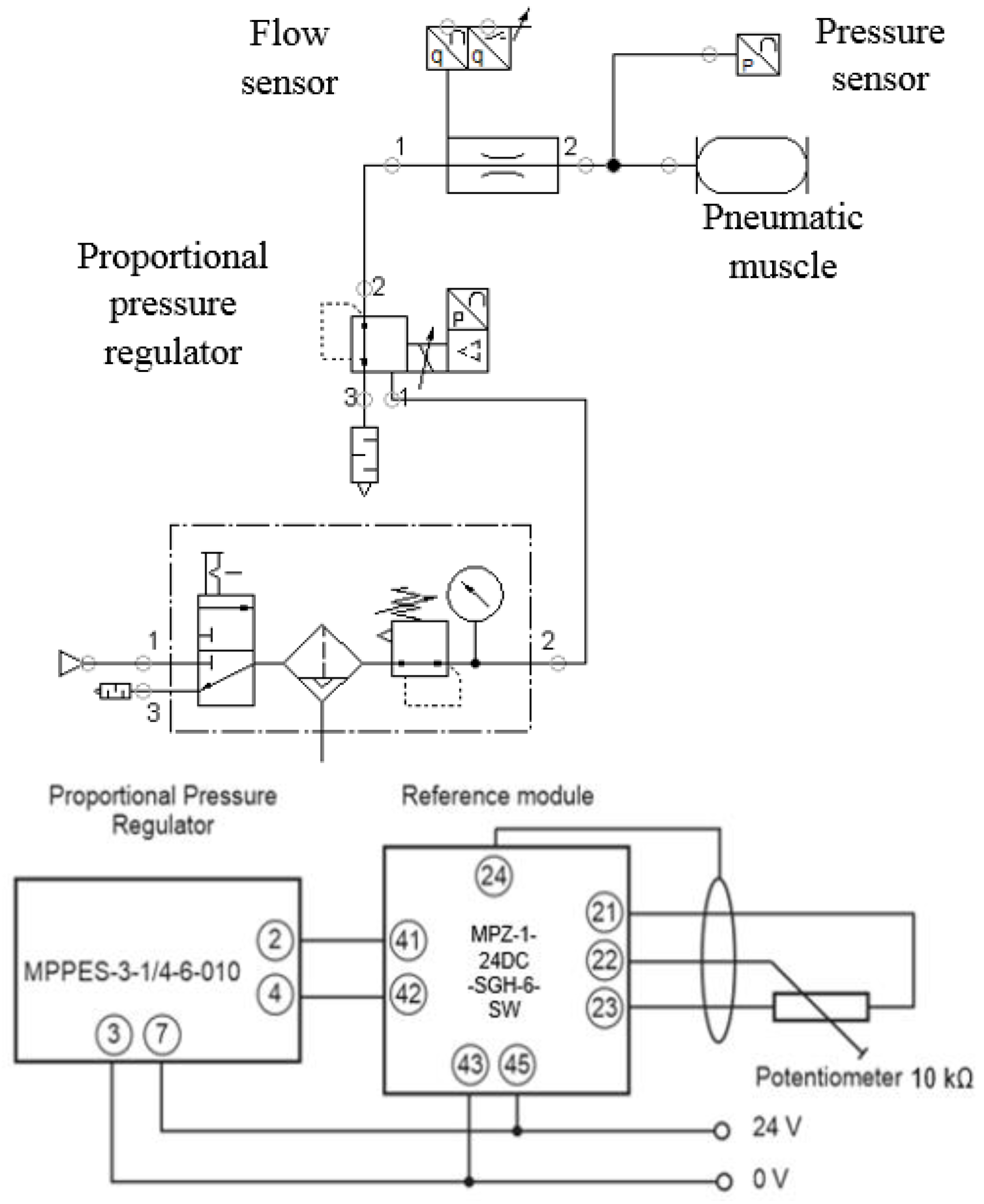 Applsci 13 01649 g014