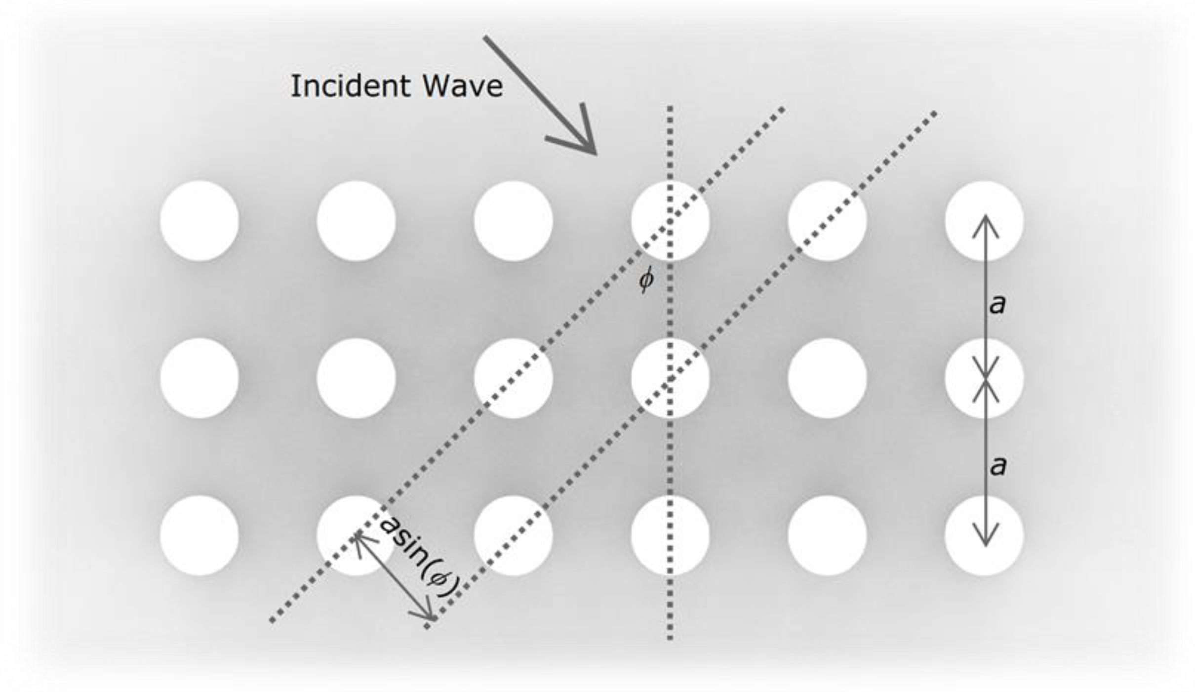 Applsci 13 01650 g002