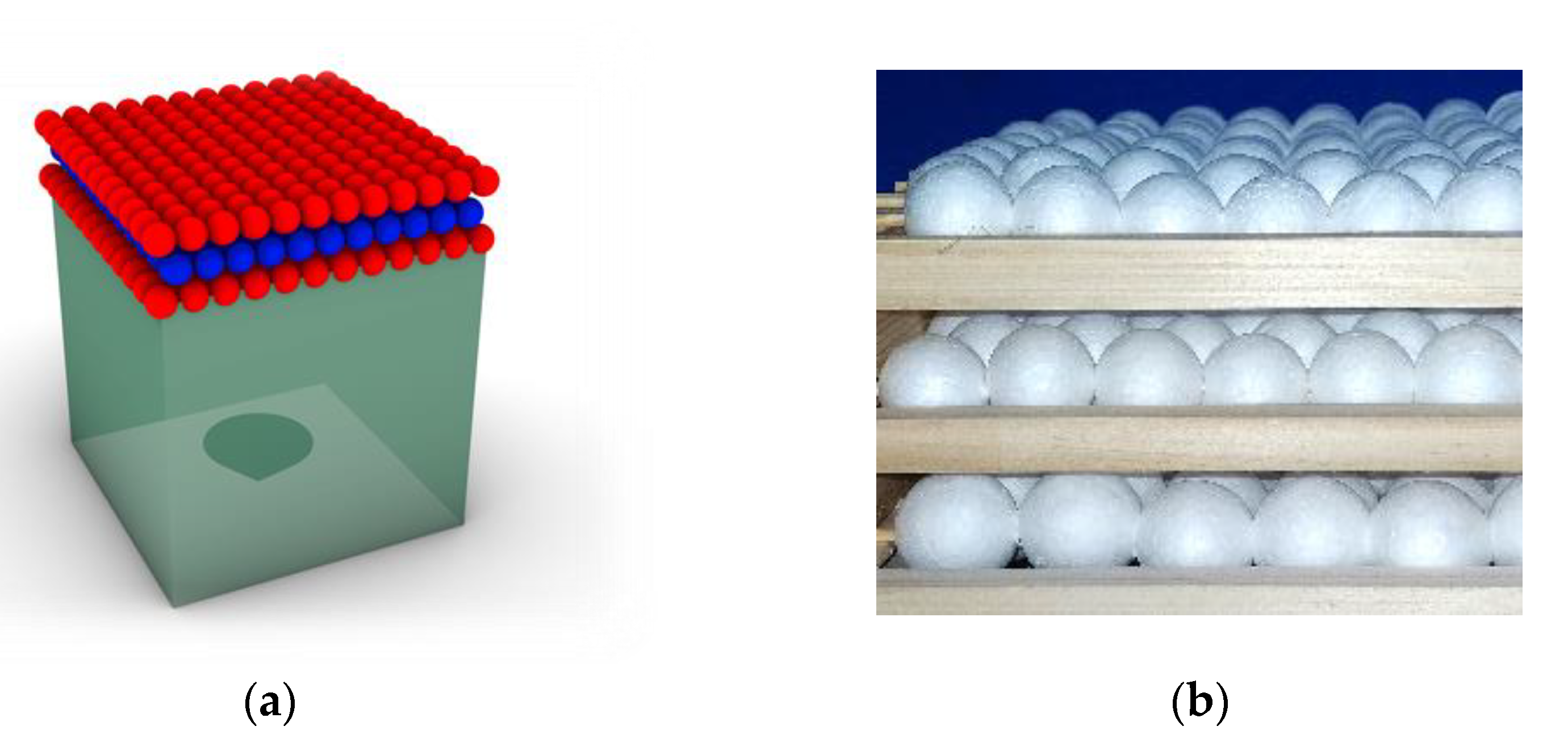 Applsci 13 01650 g003