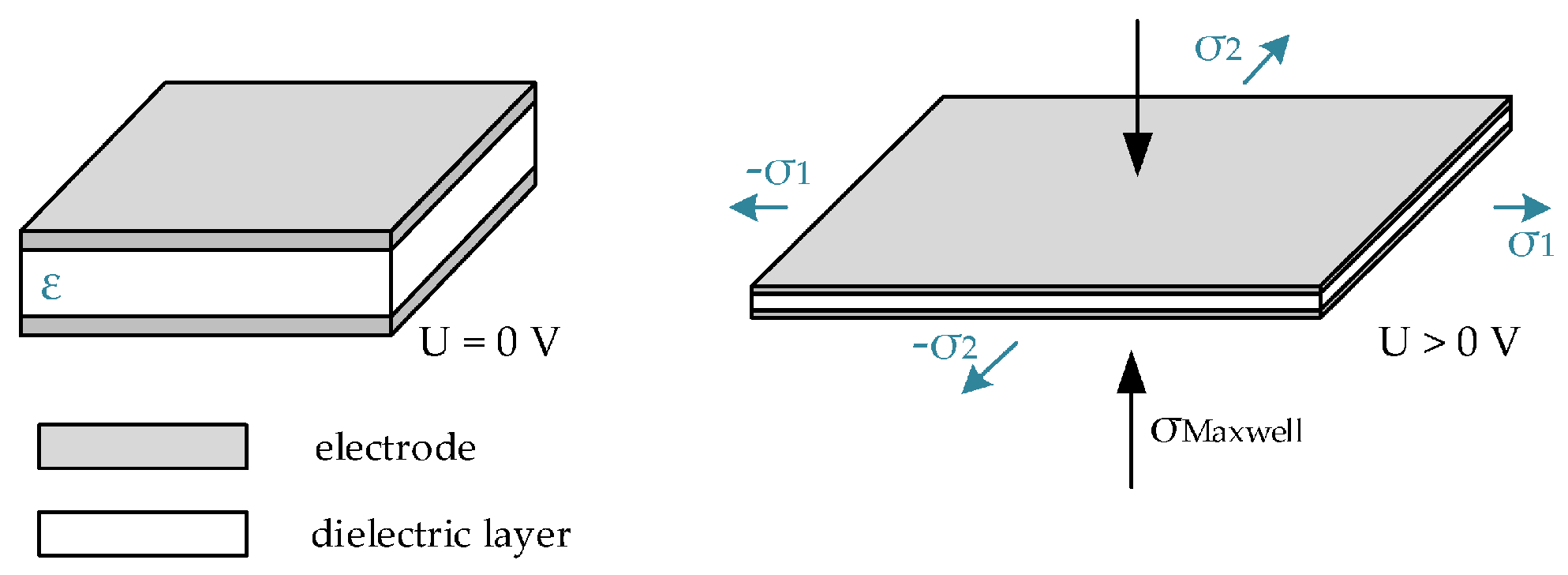 Applsci 13 01651 g004 Applsci 13 01651 g004