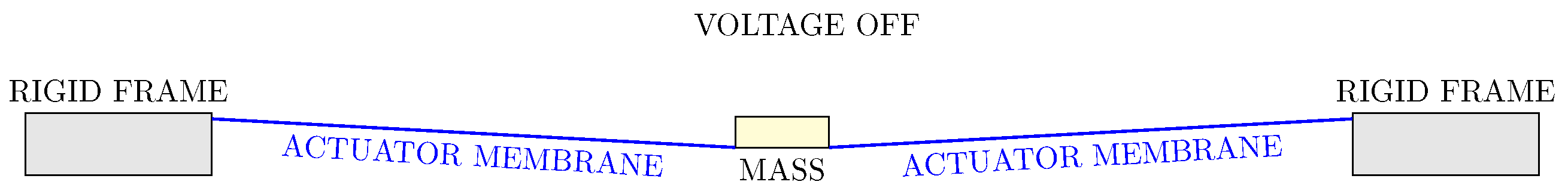 Applsci 13 01651 g005 Applsci 13 01651 g005