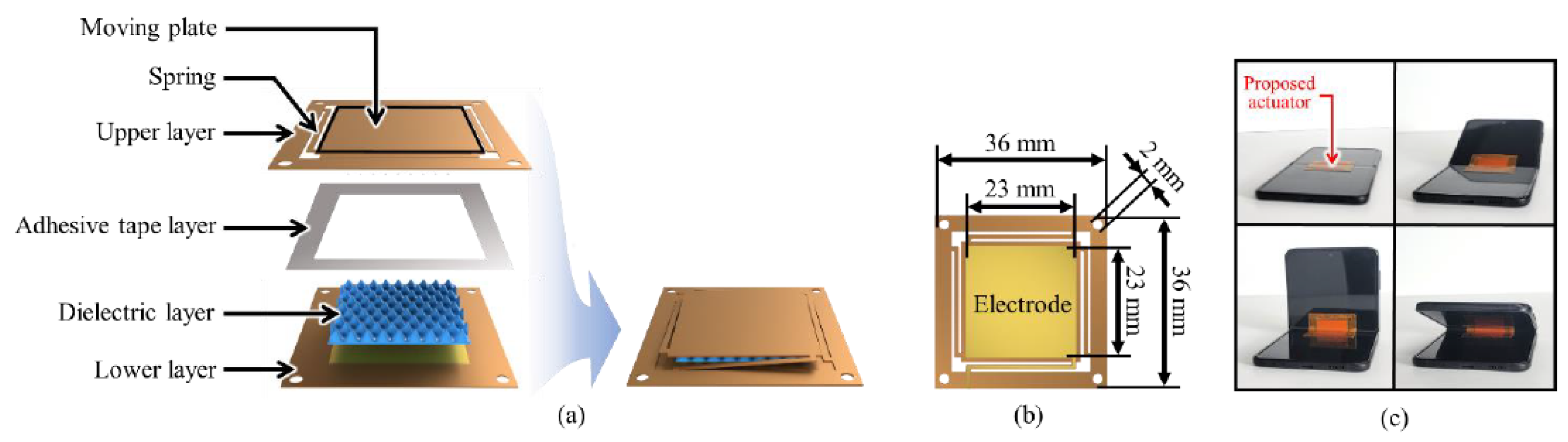 Applsci 13 01651 g007 Applsci 13 01651 g007