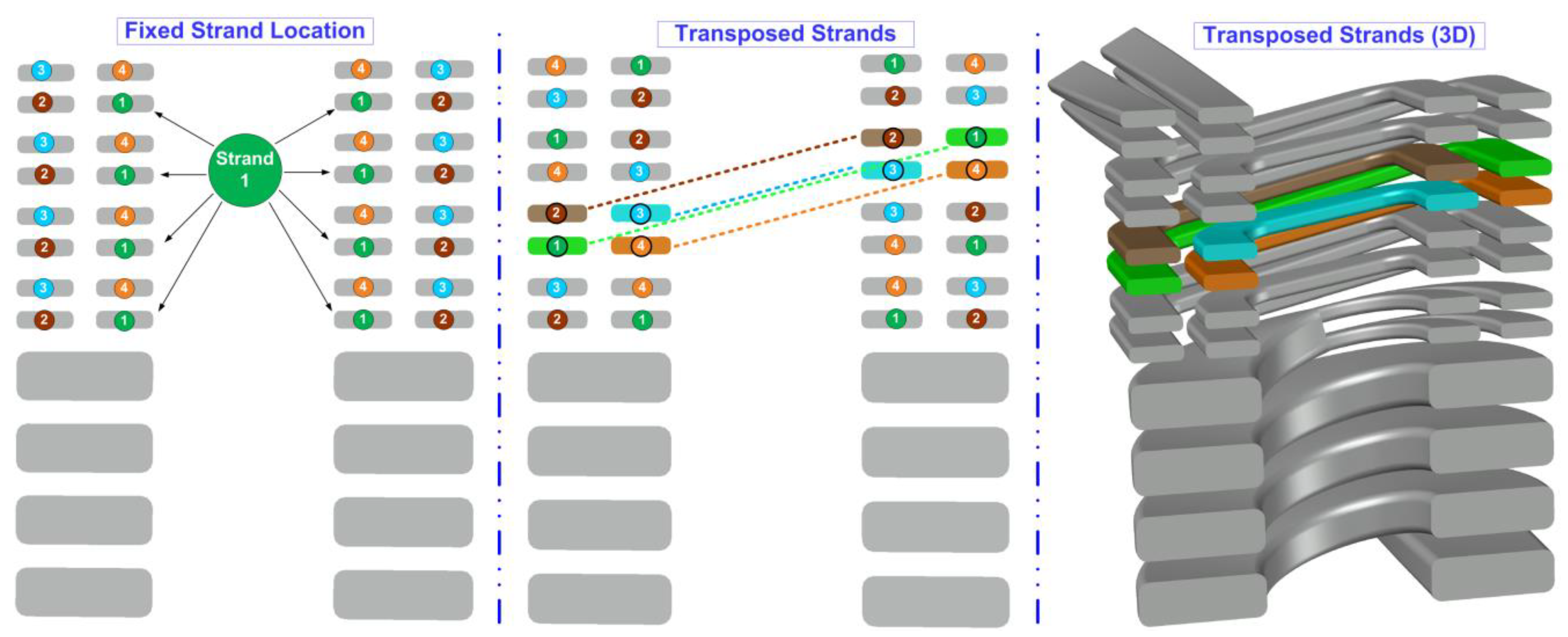 Applsci 13 01653 g003 Applsci 13 01653 g003