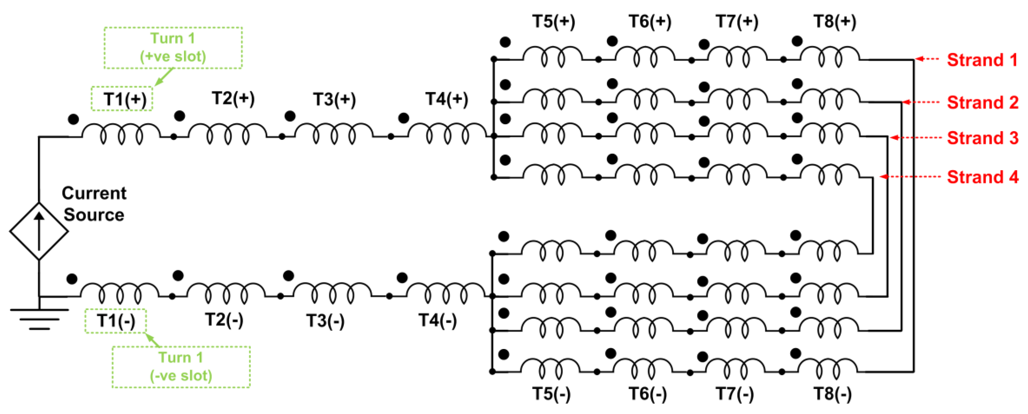 Applsci 13 01653 g004 Applsci 13 01653 g004