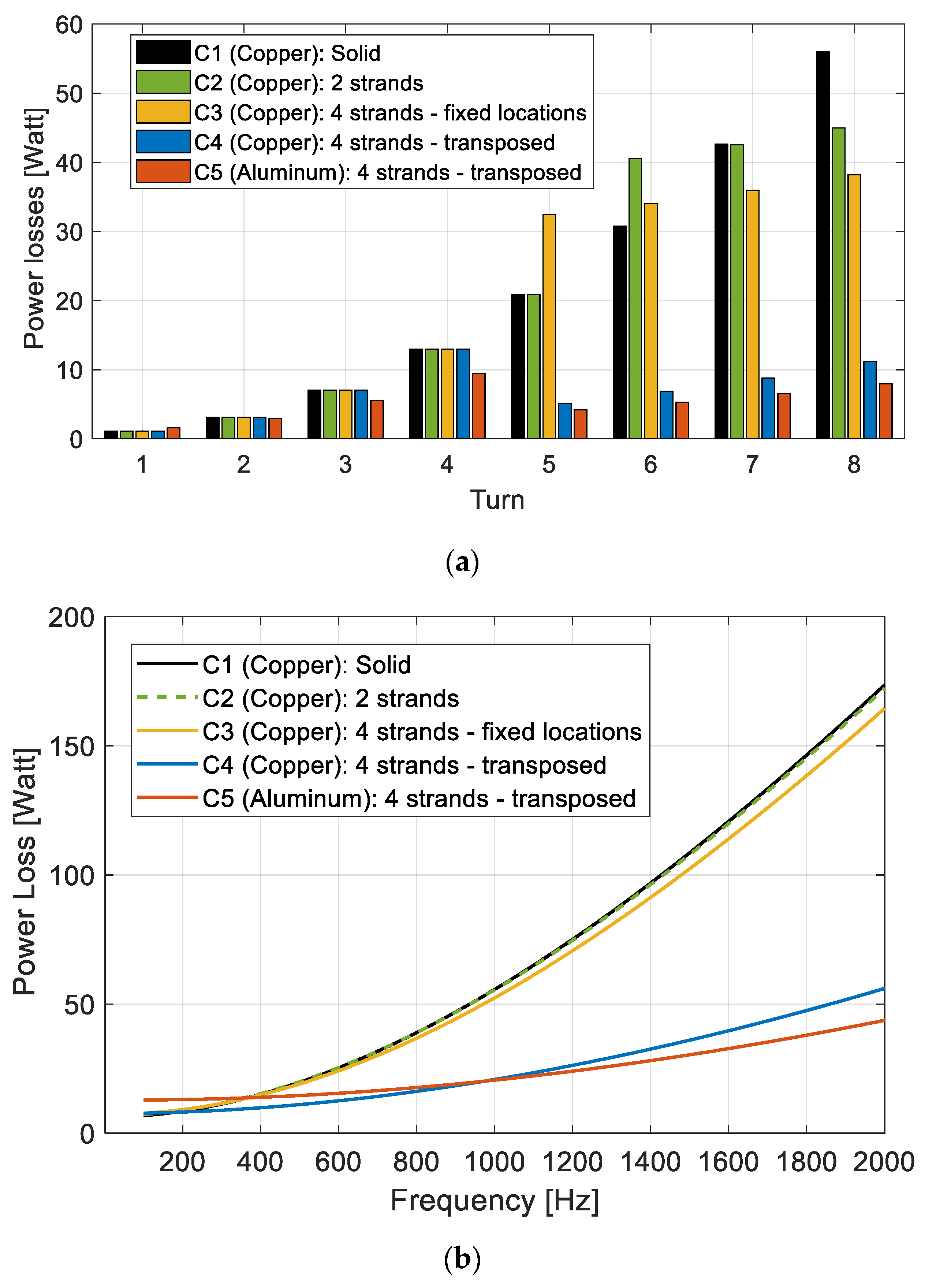 Applsci 13 01653 g005 Applsci 13 01653 g005