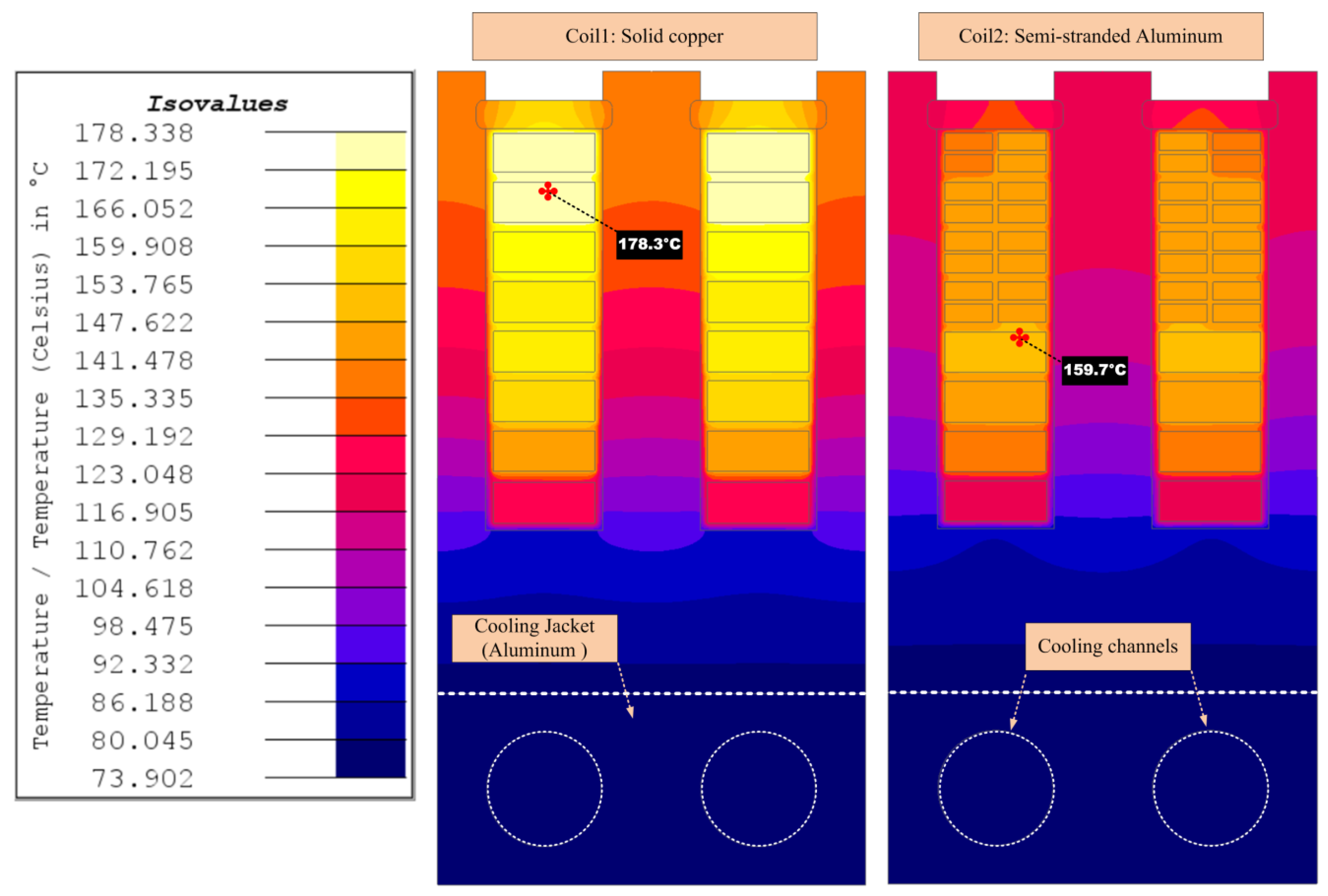 Applsci 13 01653 g008 Applsci 13 01653 g008