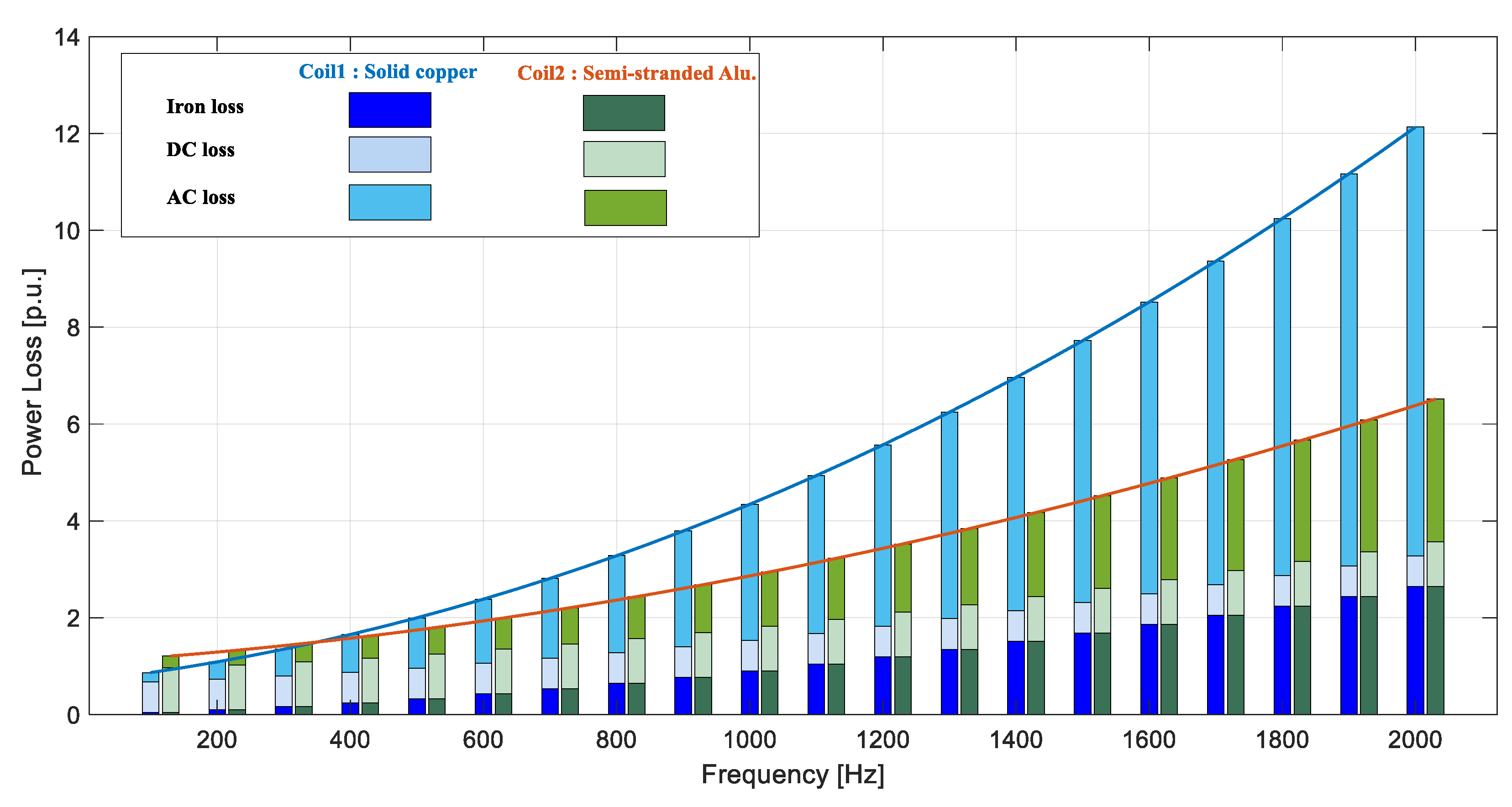 Applsci 13 01653 g013 Applsci 13 01653 g013