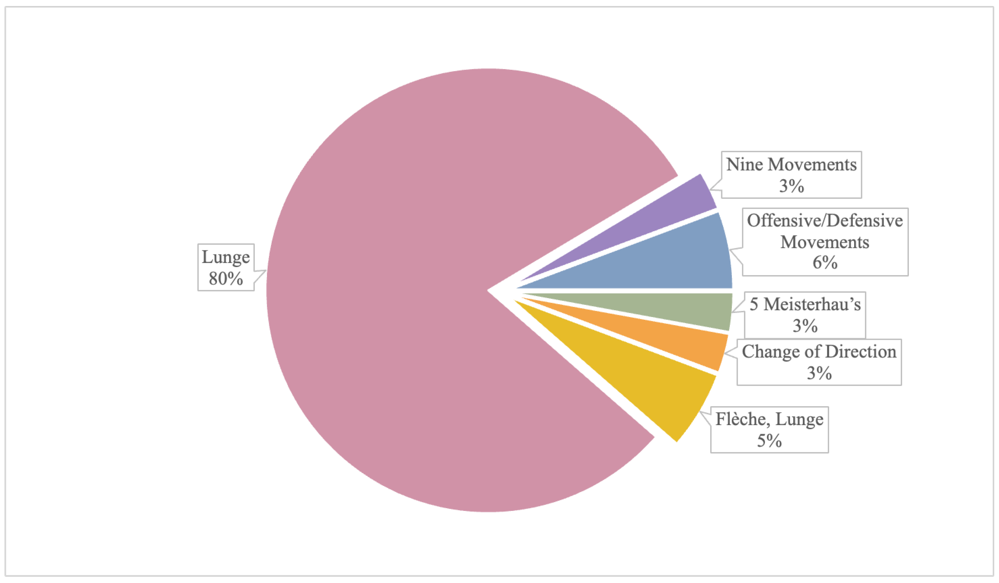 Applsci 13 01654 g002 Applsci 13 01654 g002