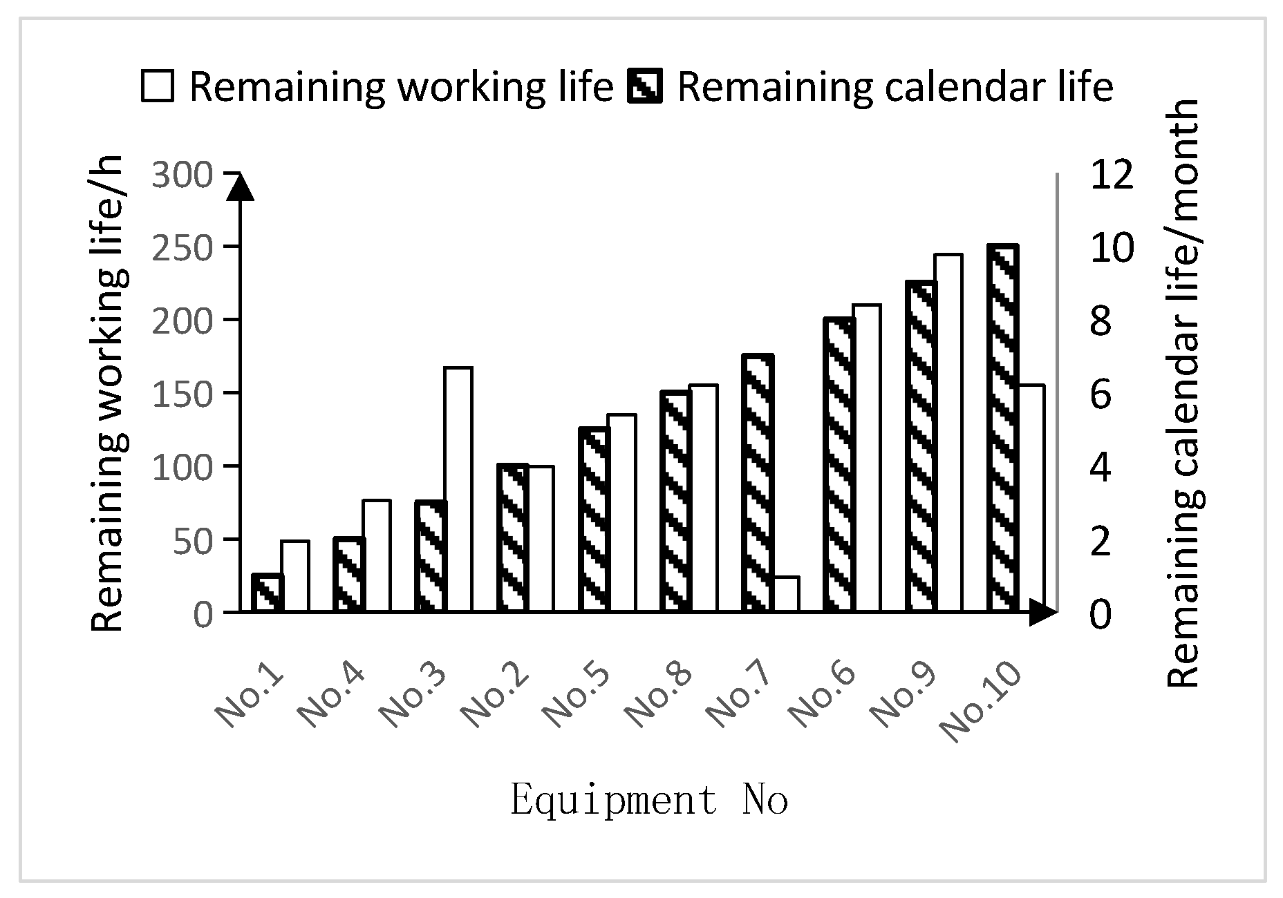 Applsci 13 01655 g001