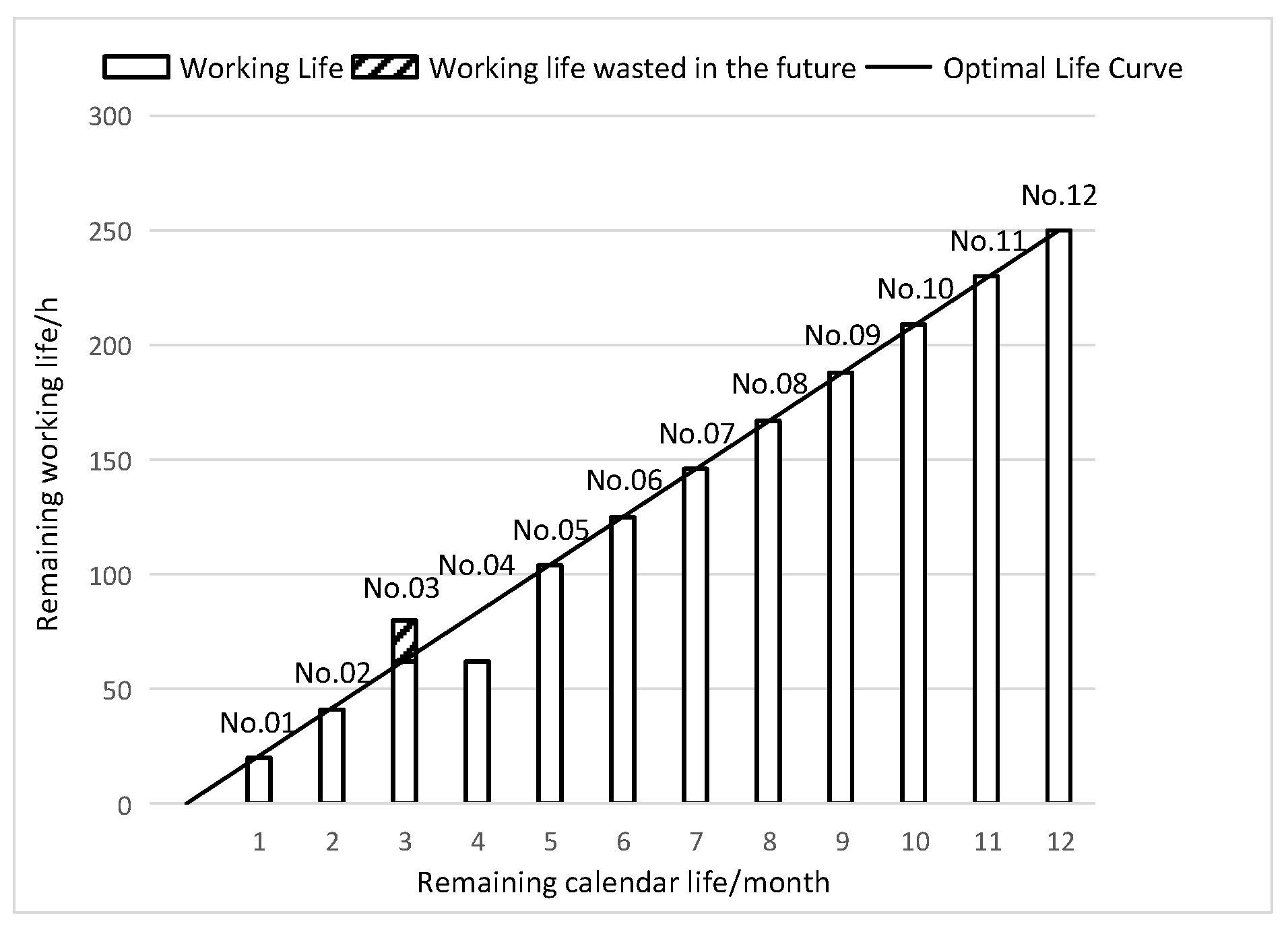 Applsci 13 01655 g002